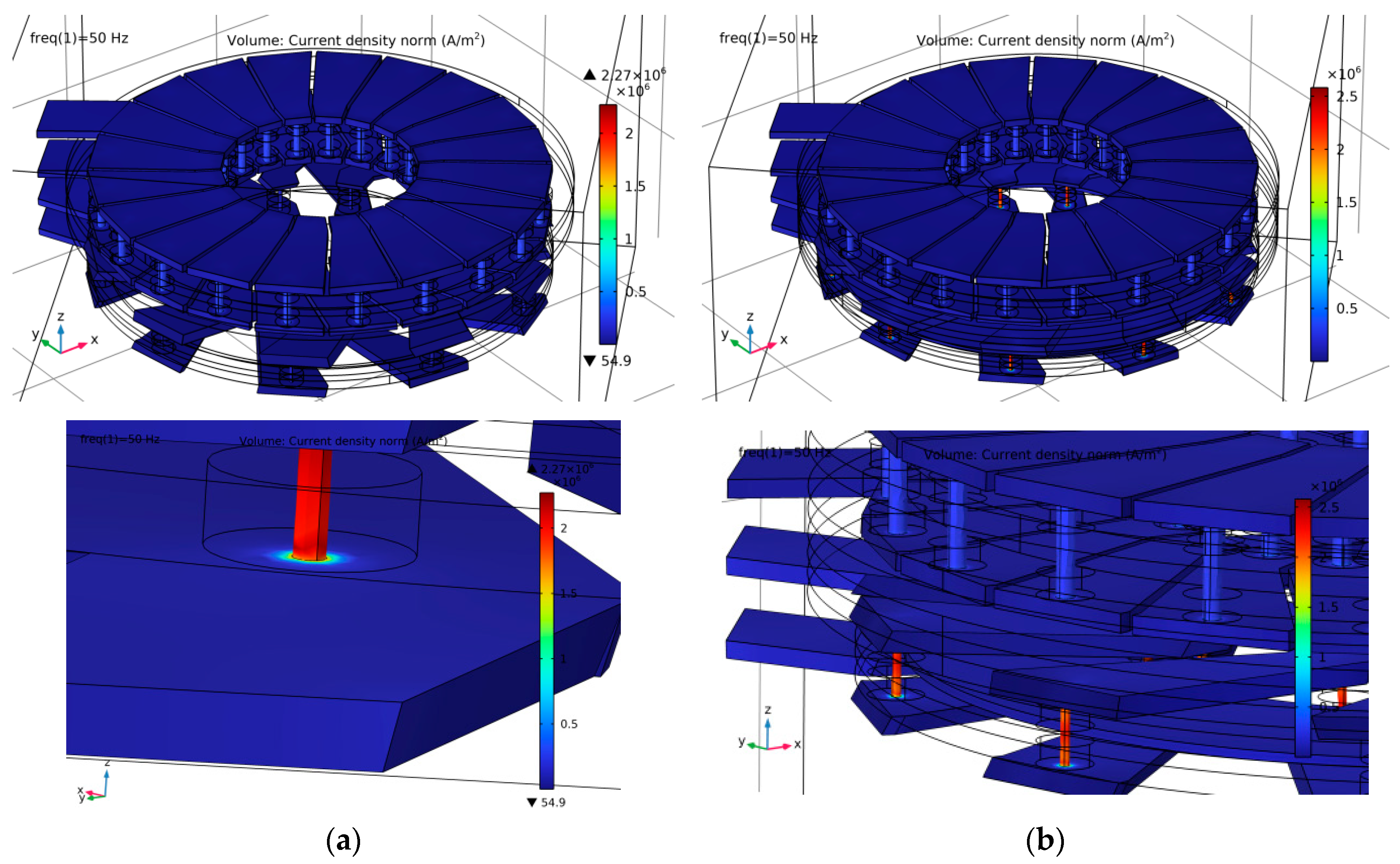 Energies 17 02454 g014 Energies 17 02454 g014