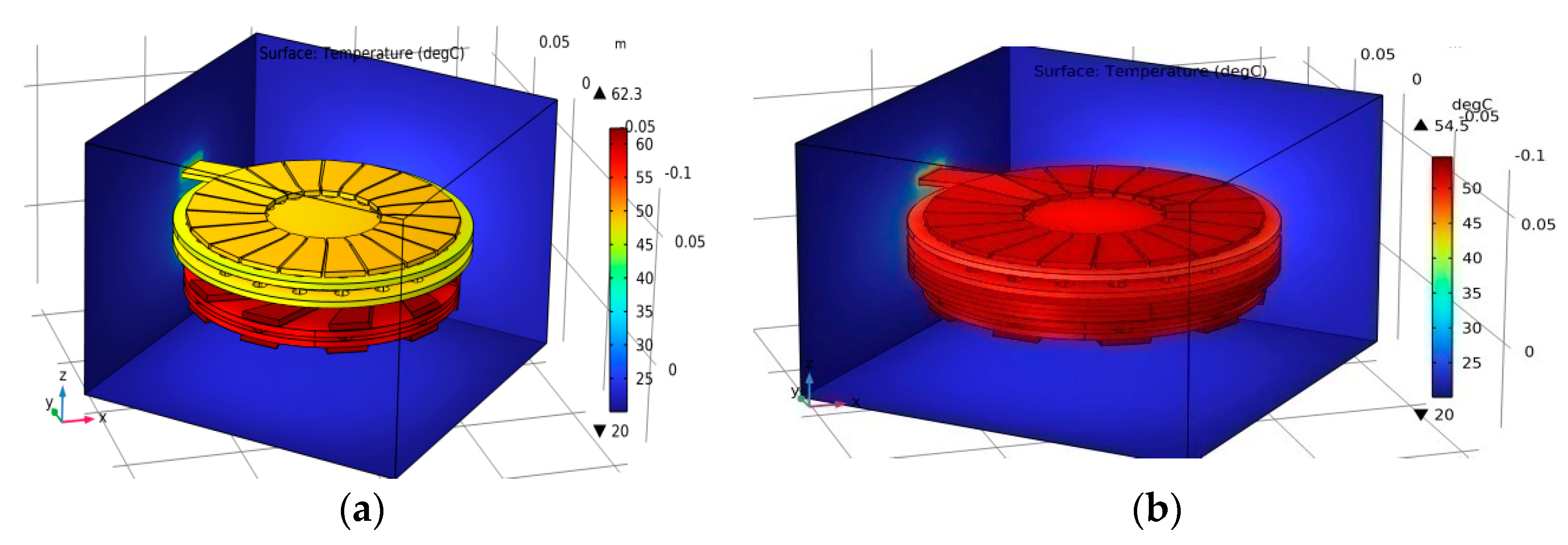 Energies 17 02454 g018 Energies 17 02454 g018