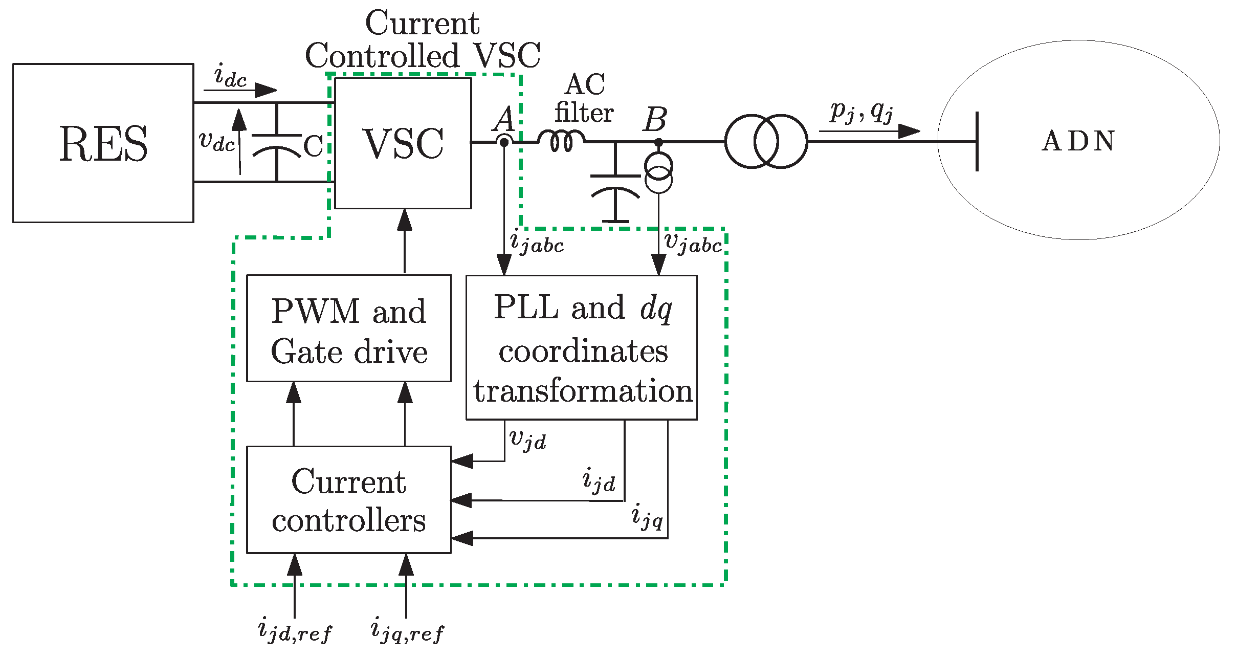Energies 17 02455 g001