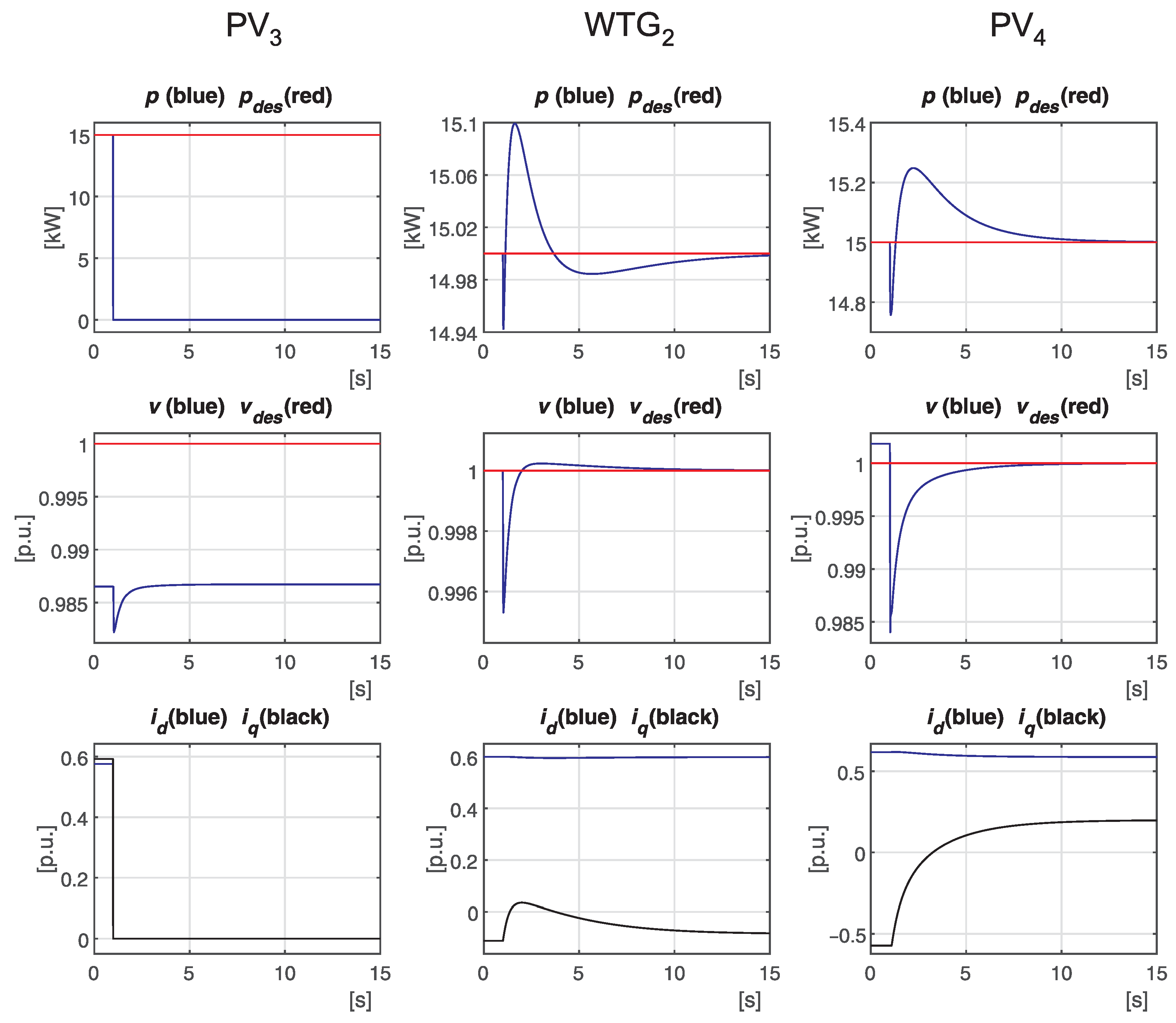 Energies 17 02455 g011