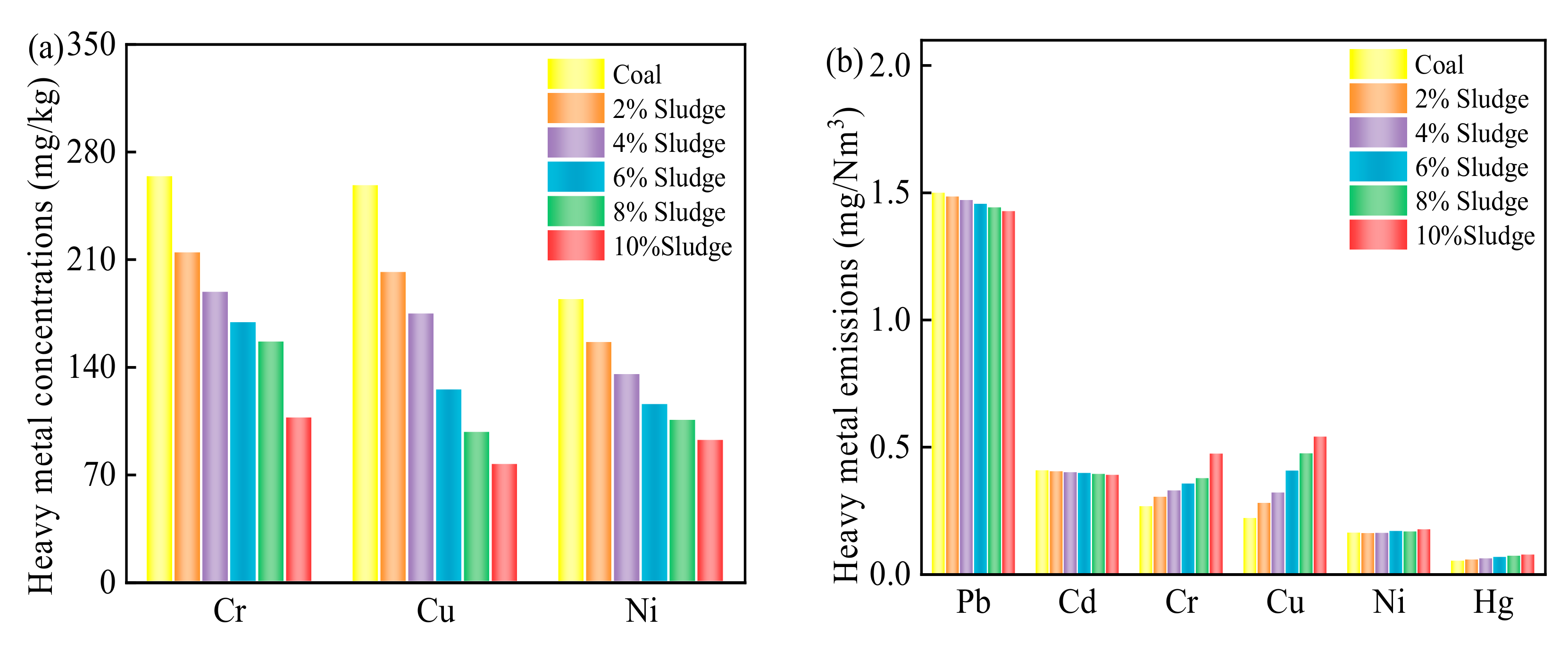 Energies 17 02457 g005
