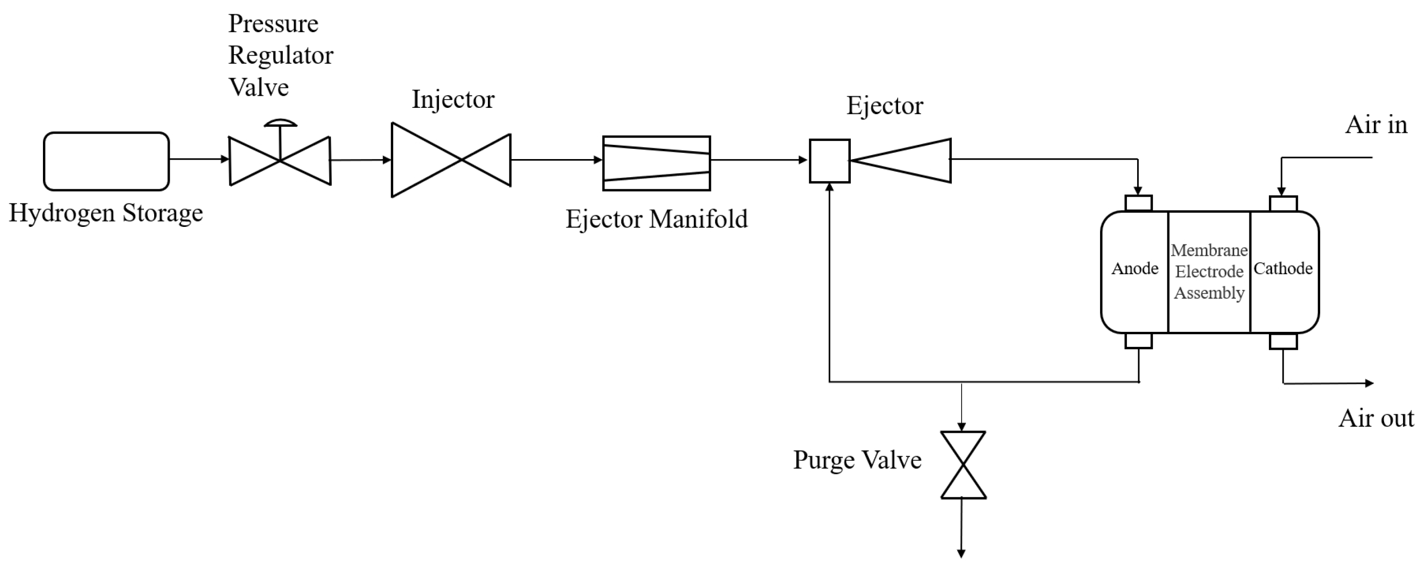 Energies 17 02460 g001