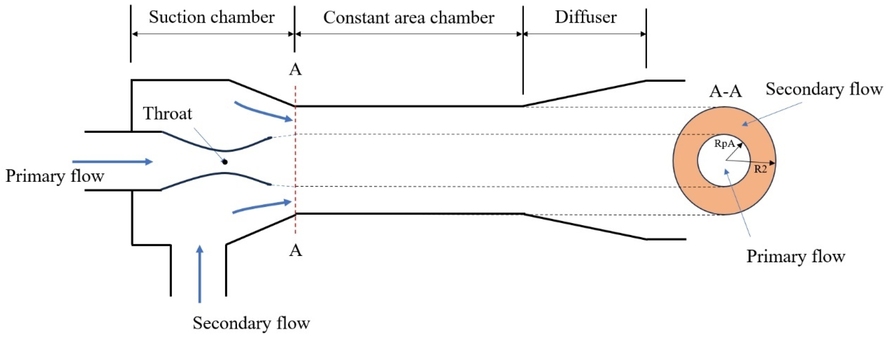 Energies 17 02460 g002