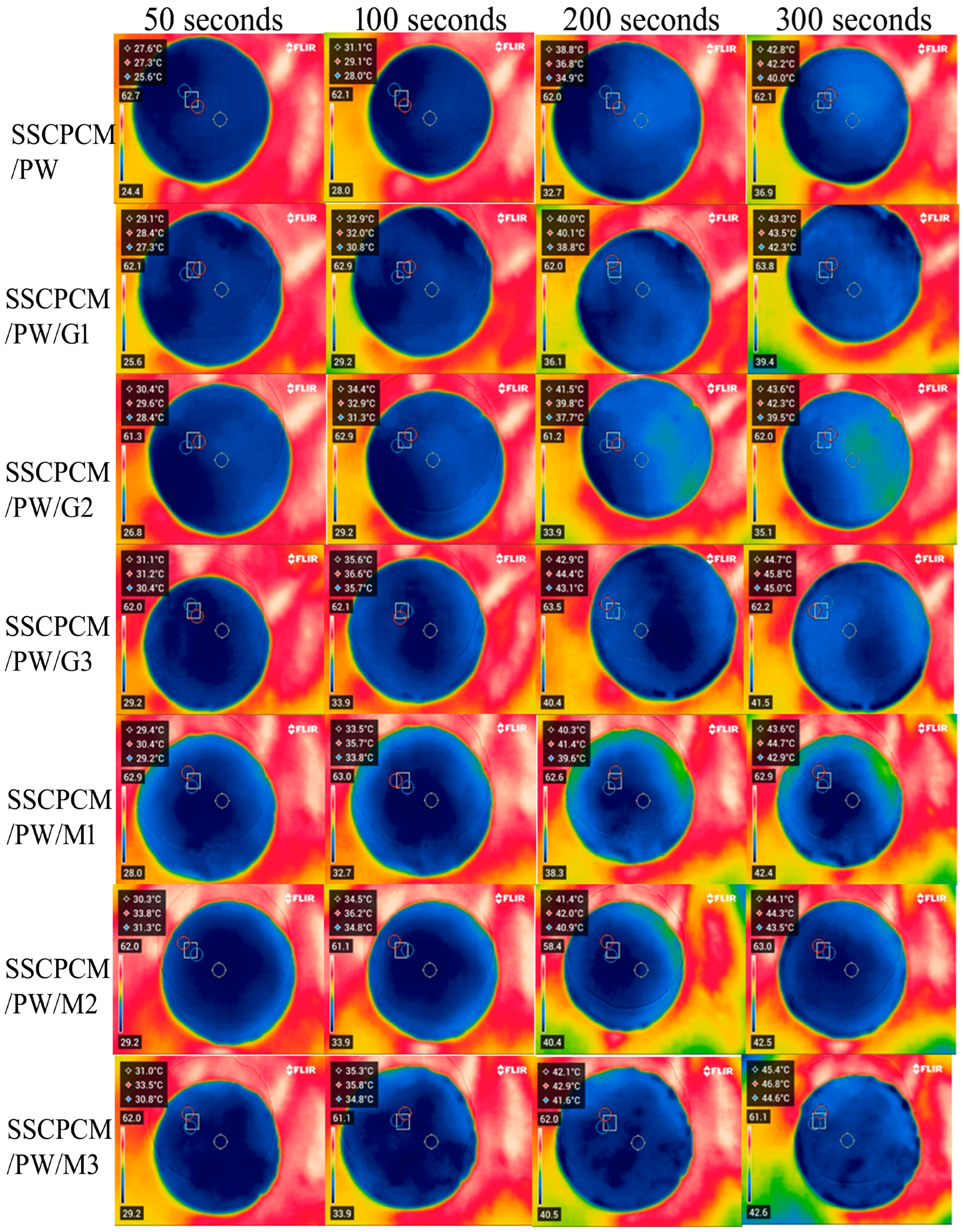 Energies 17 02461 g006