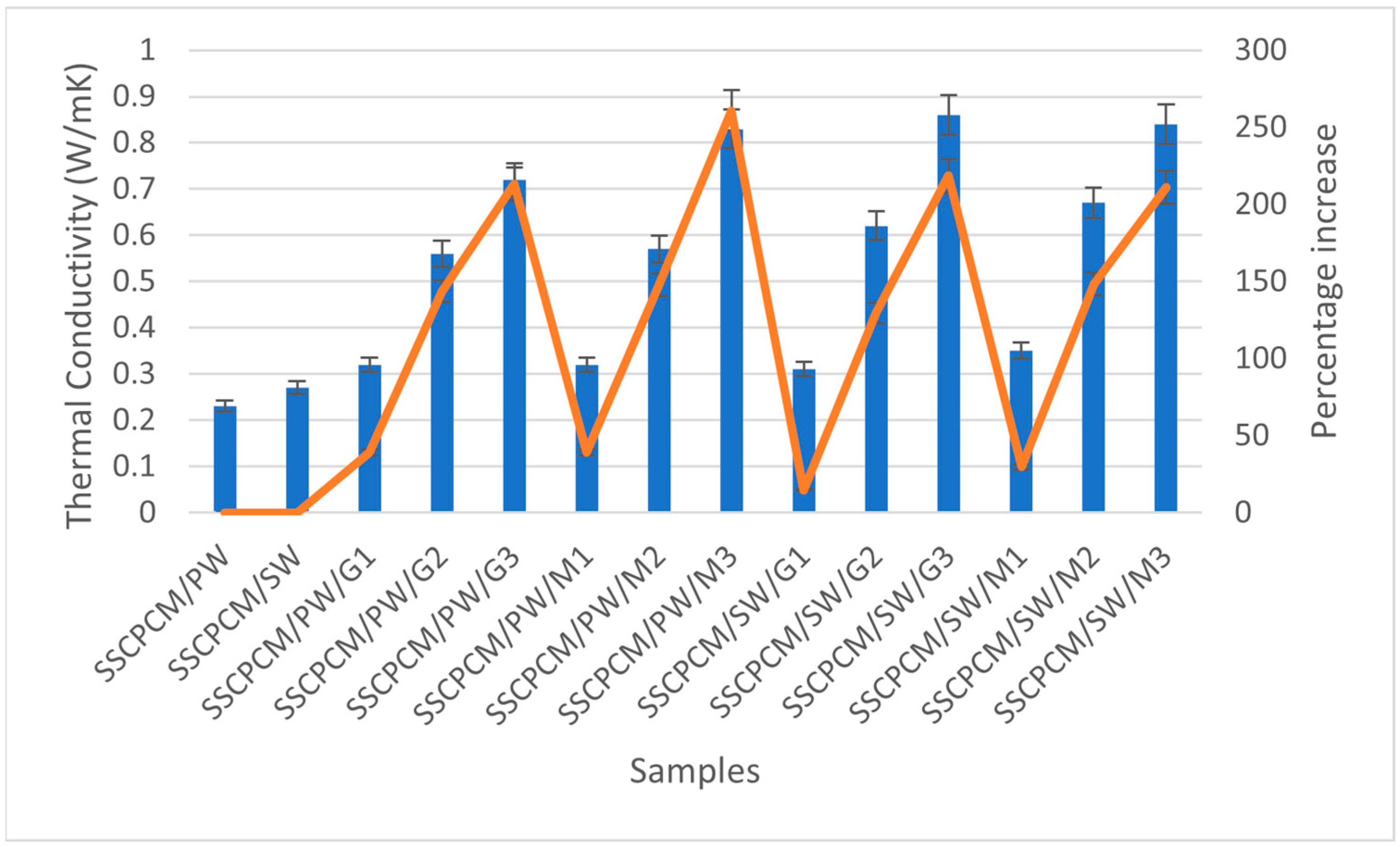 Energies 17 02461 g011