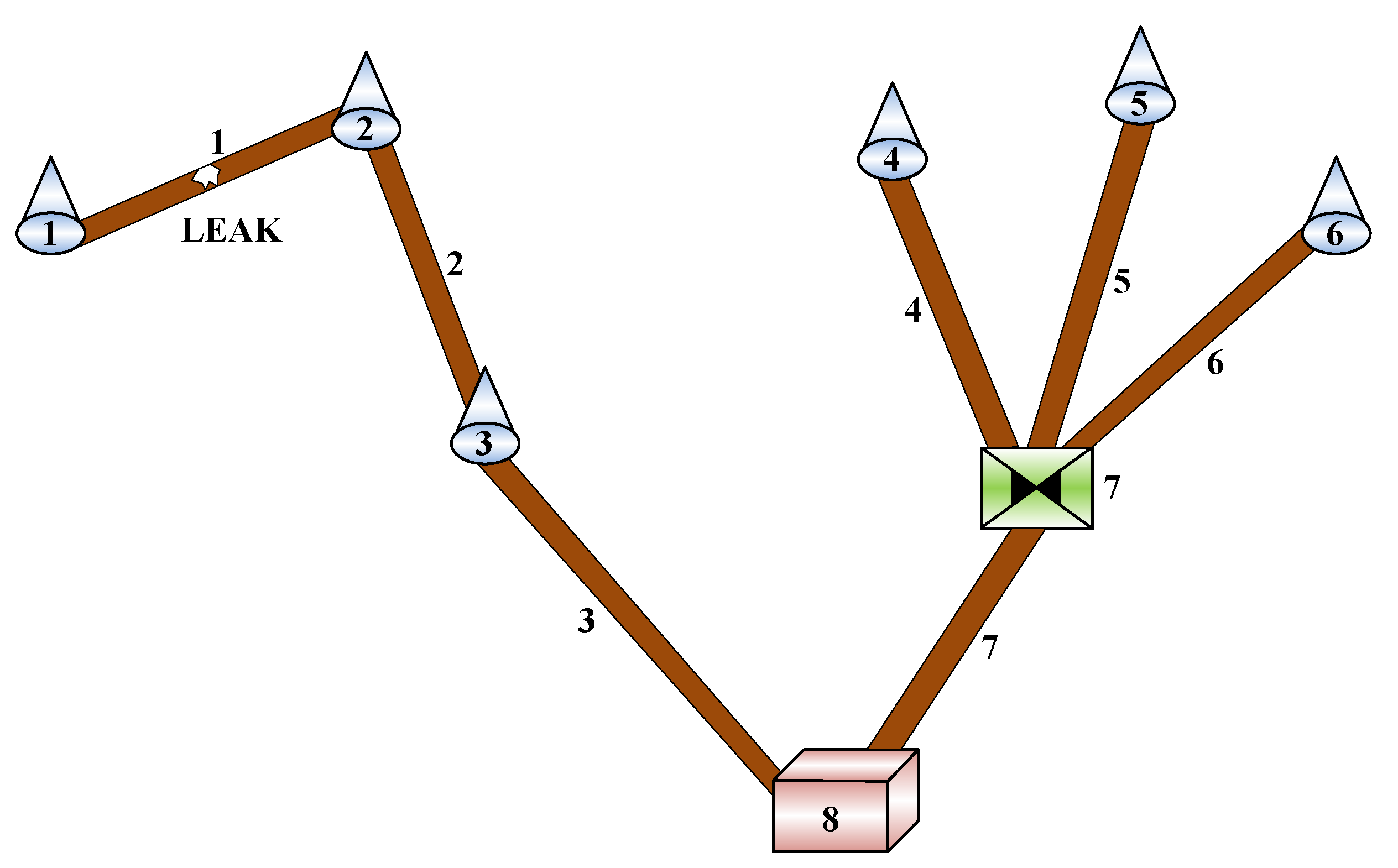 Energies 17 02464 g001