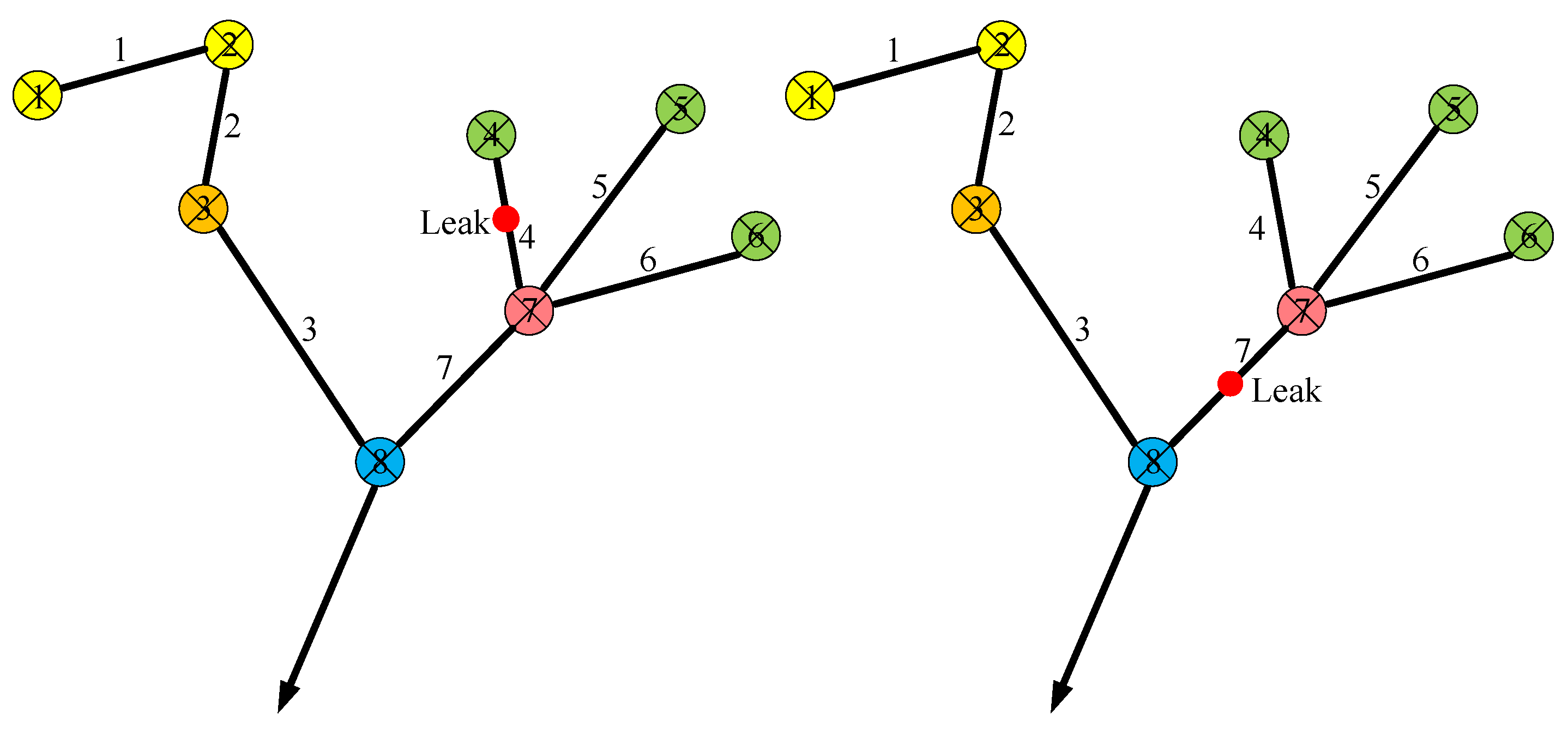 Energies 17 02464 g003