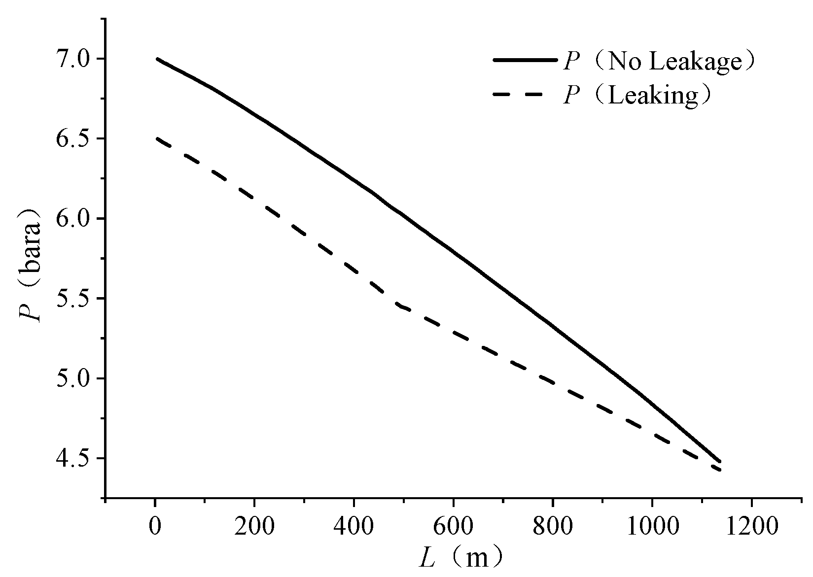 Energies 17 02464 g004