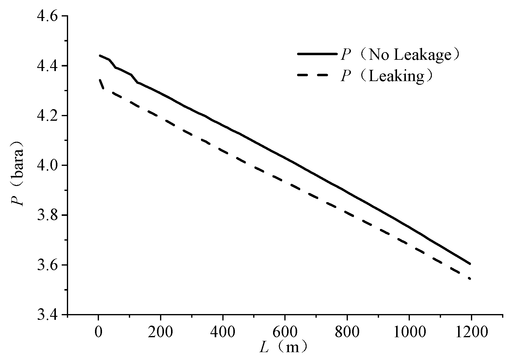 Energies 17 02464 g005
