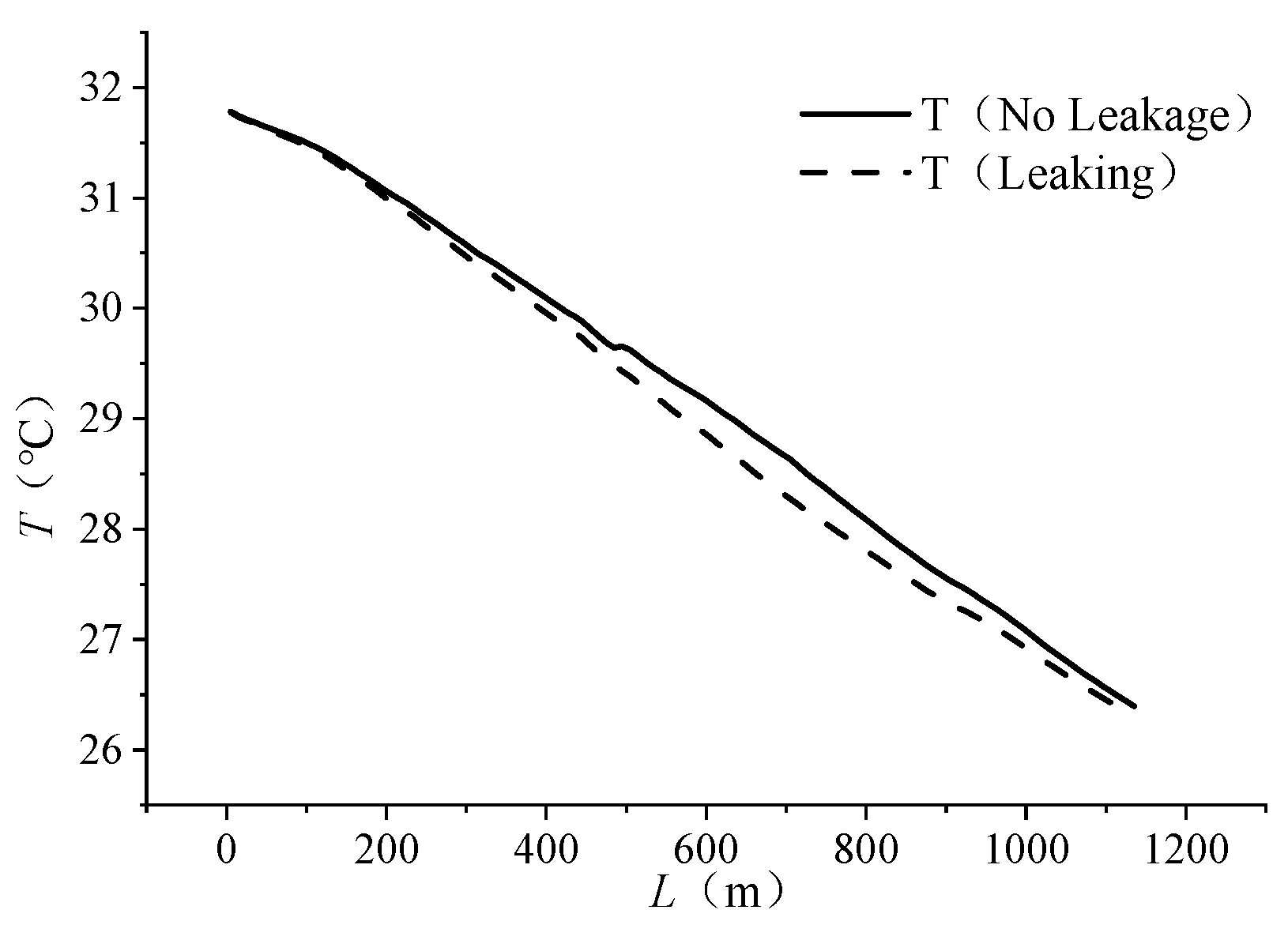 Energies 17 02464 g006