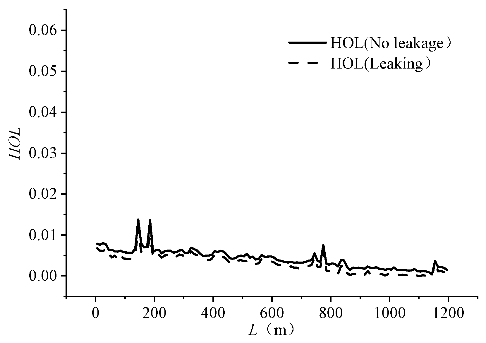 Energies 17 02464 g009