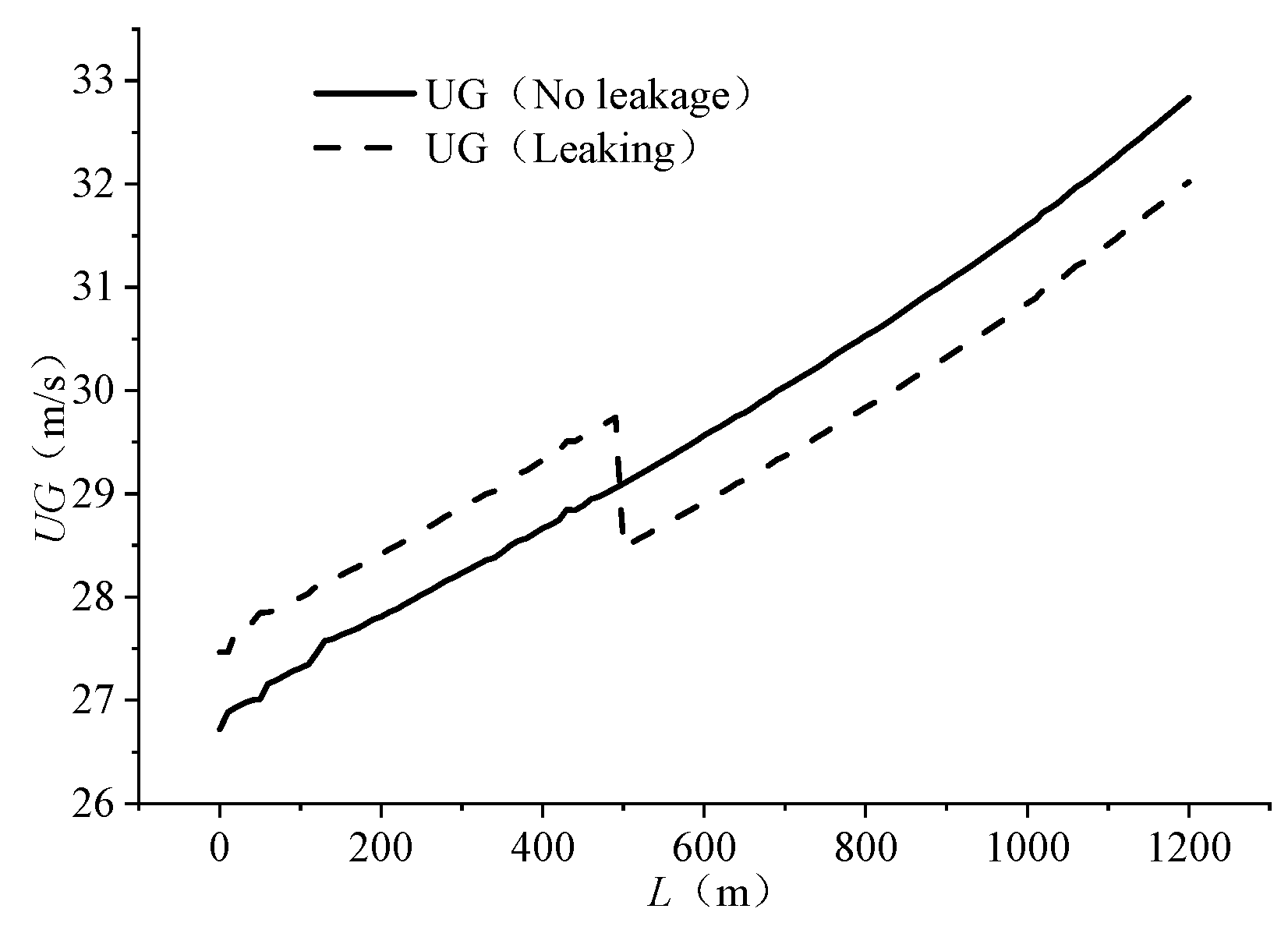 Energies 17 02464 g011