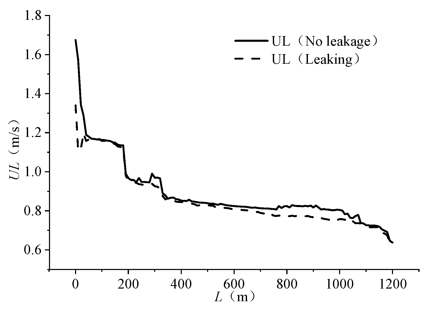 Energies 17 02464 g013