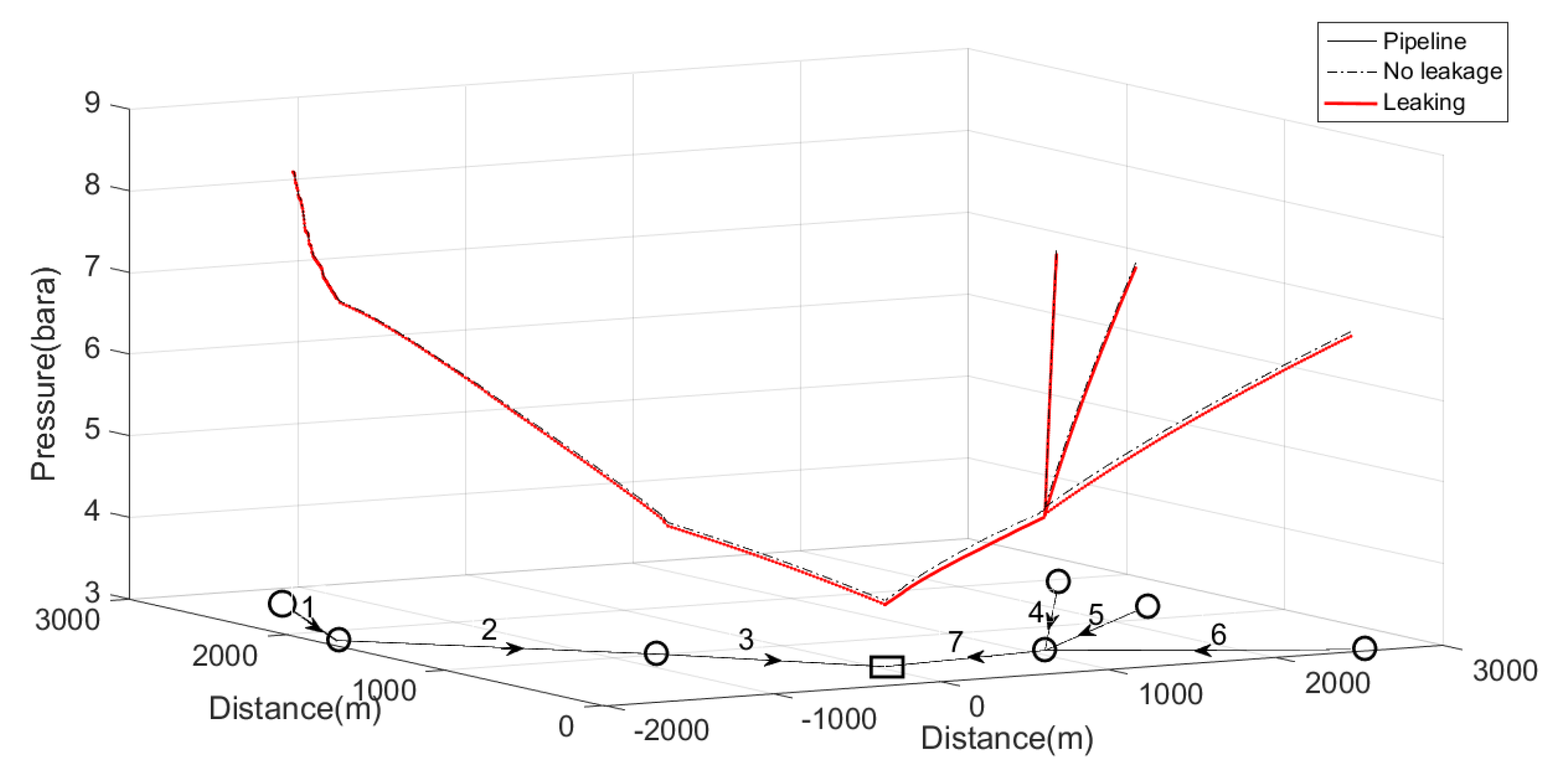 Energies 17 02464 g015
