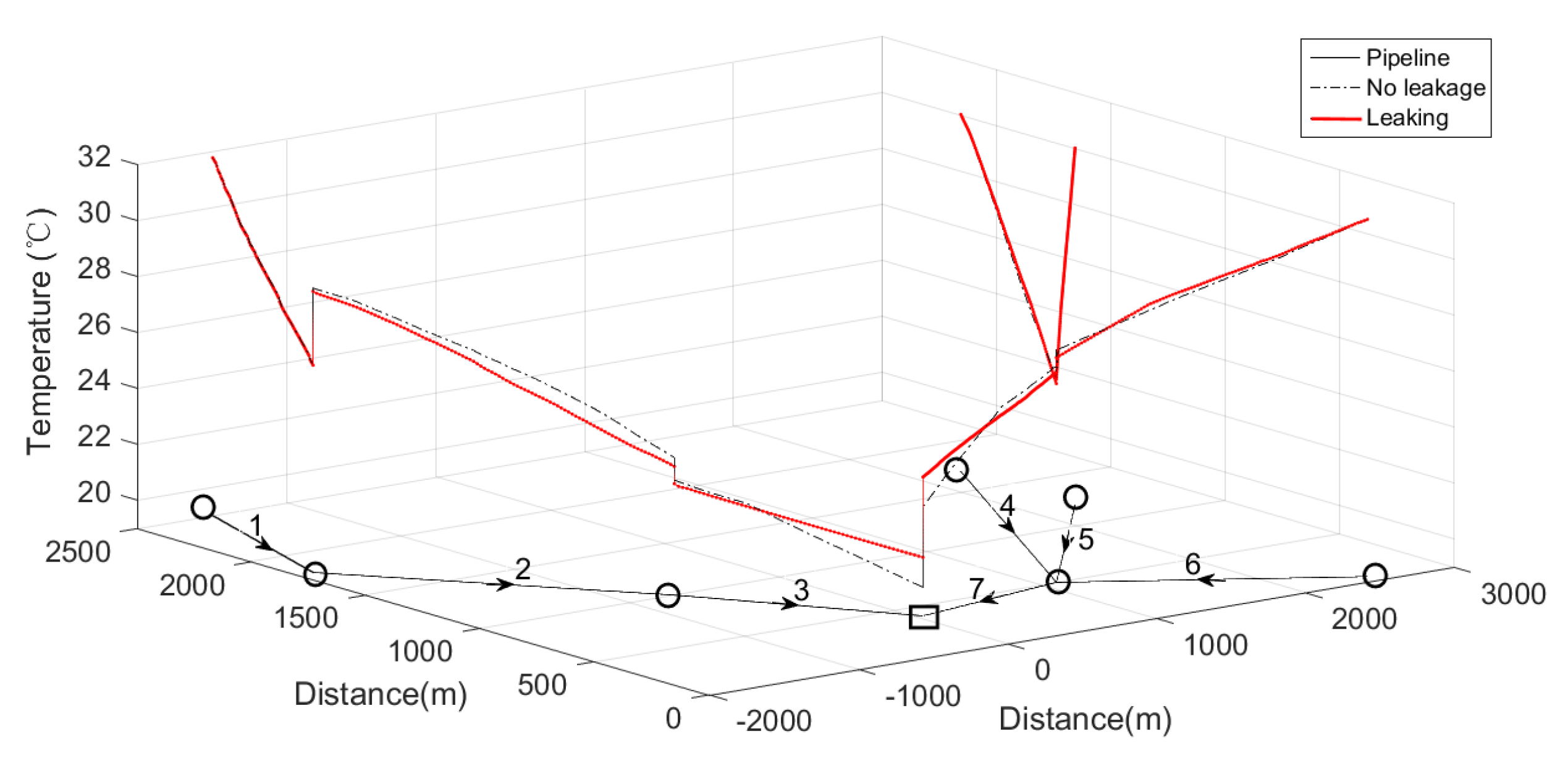 Energies 17 02464 g017