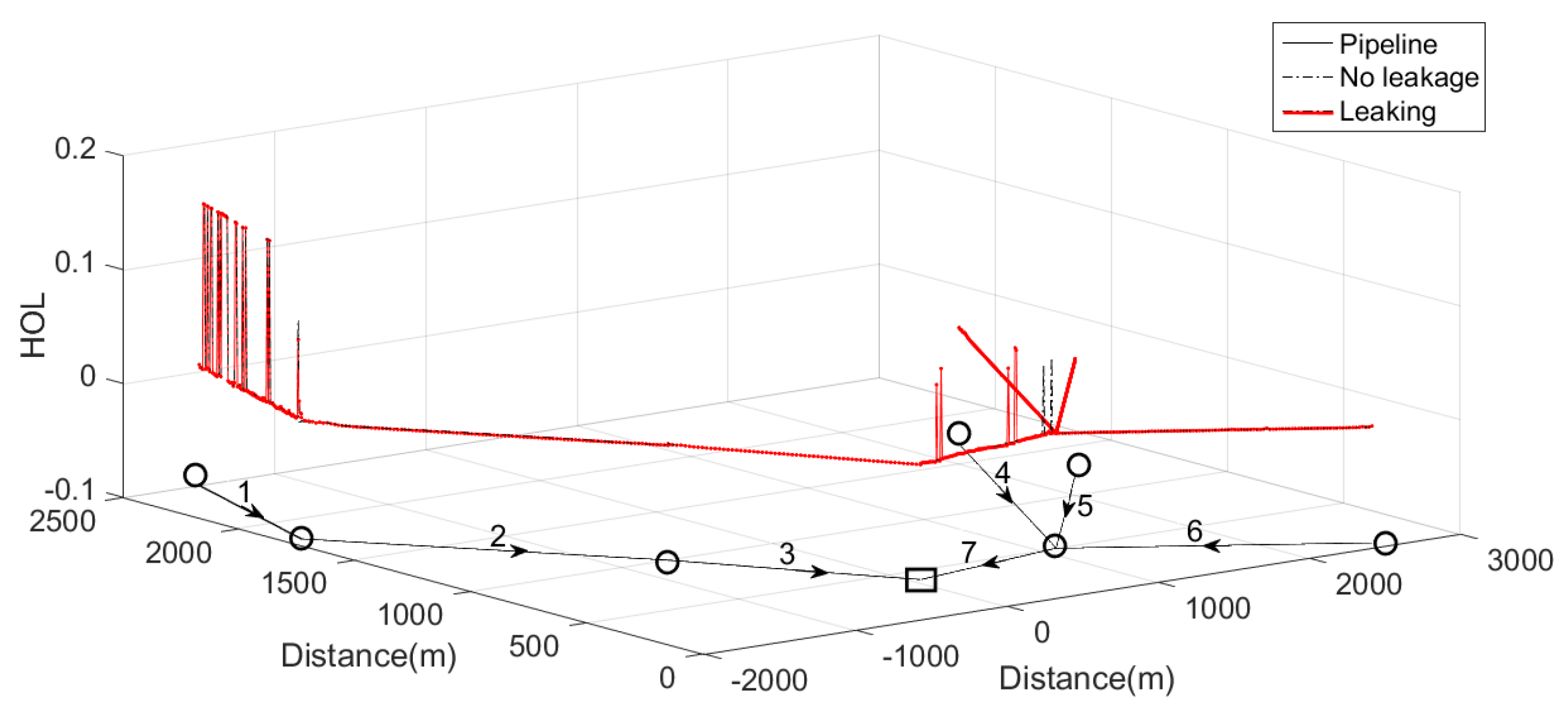 Energies 17 02464 g018