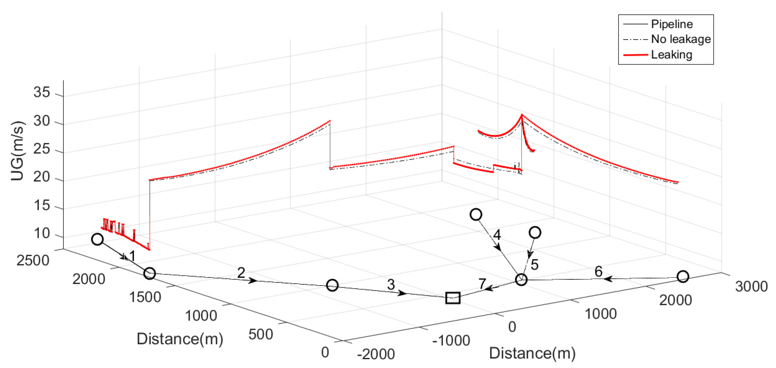 Energies 17 02464 g021
