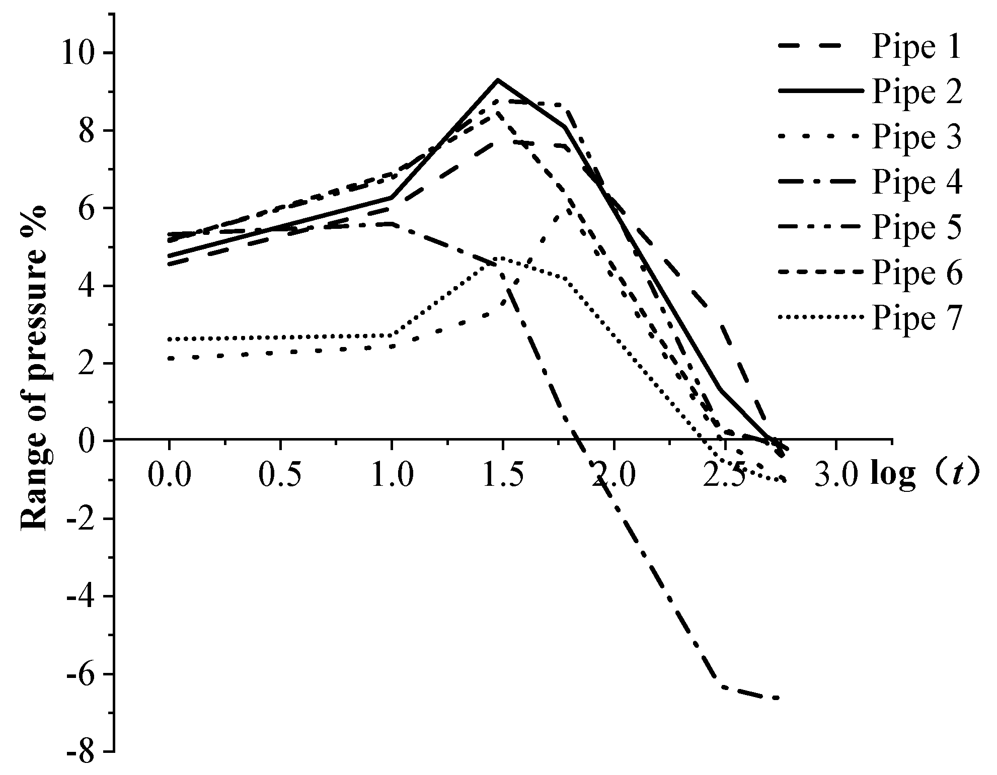 Energies 17 02464 g024