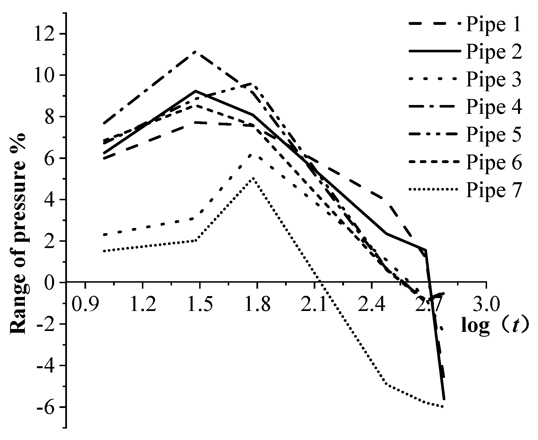 Energies 17 02464 g025