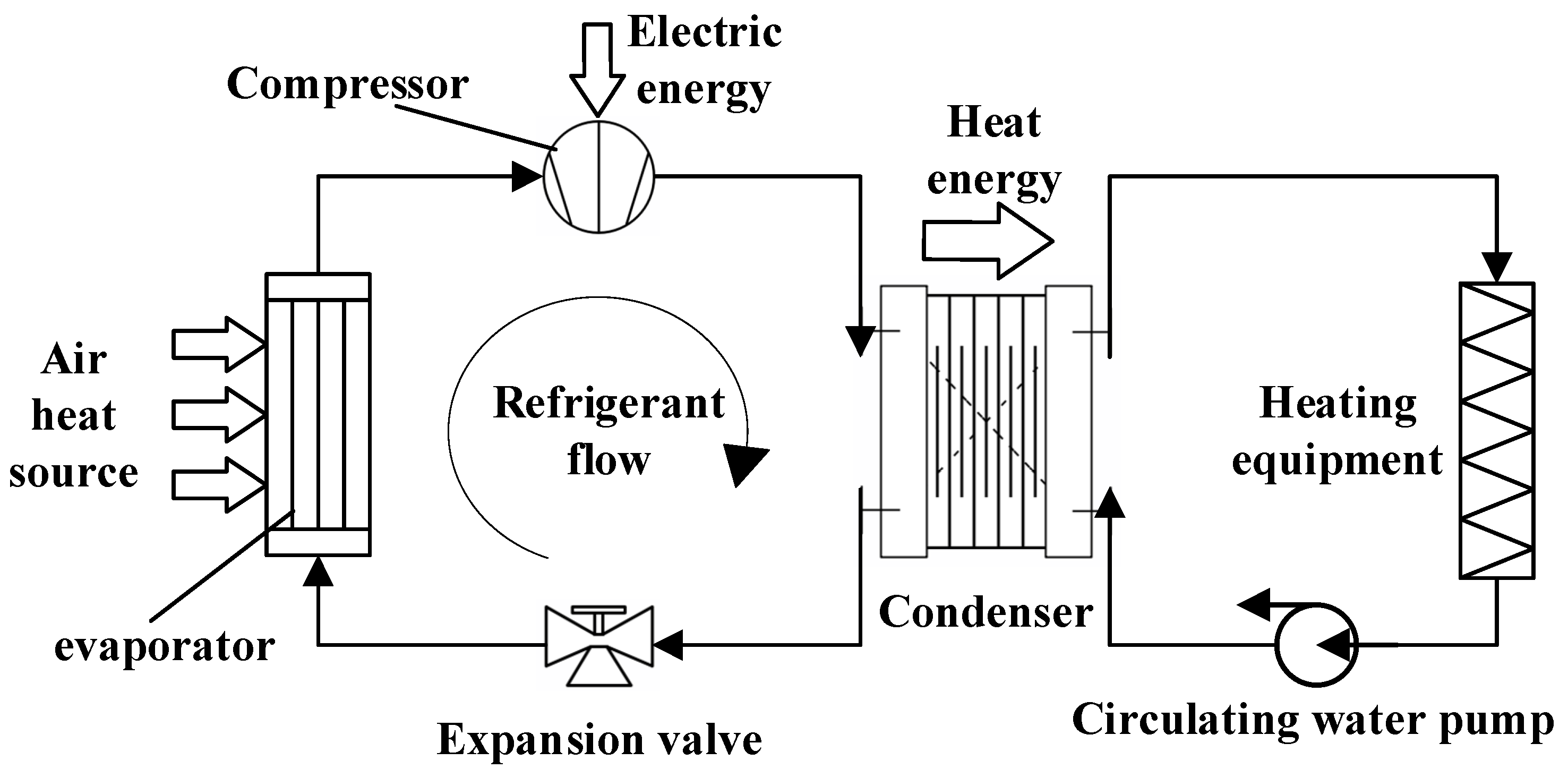 Energies 17 02471 g002