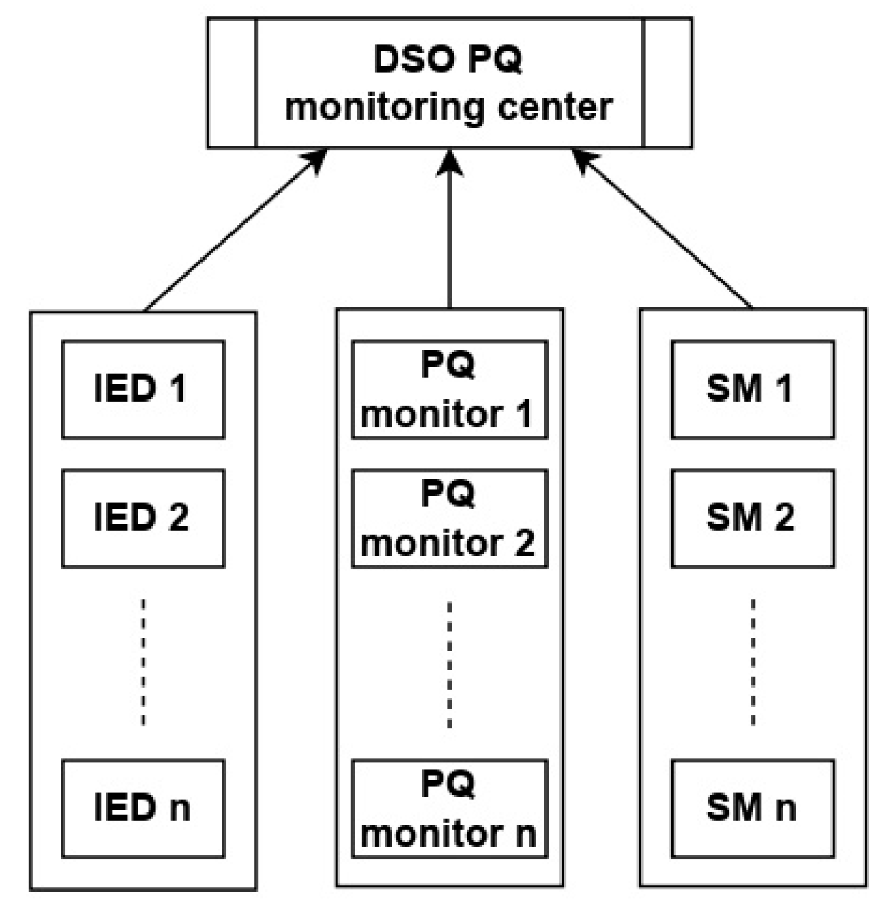 Energies 17 02475 g001