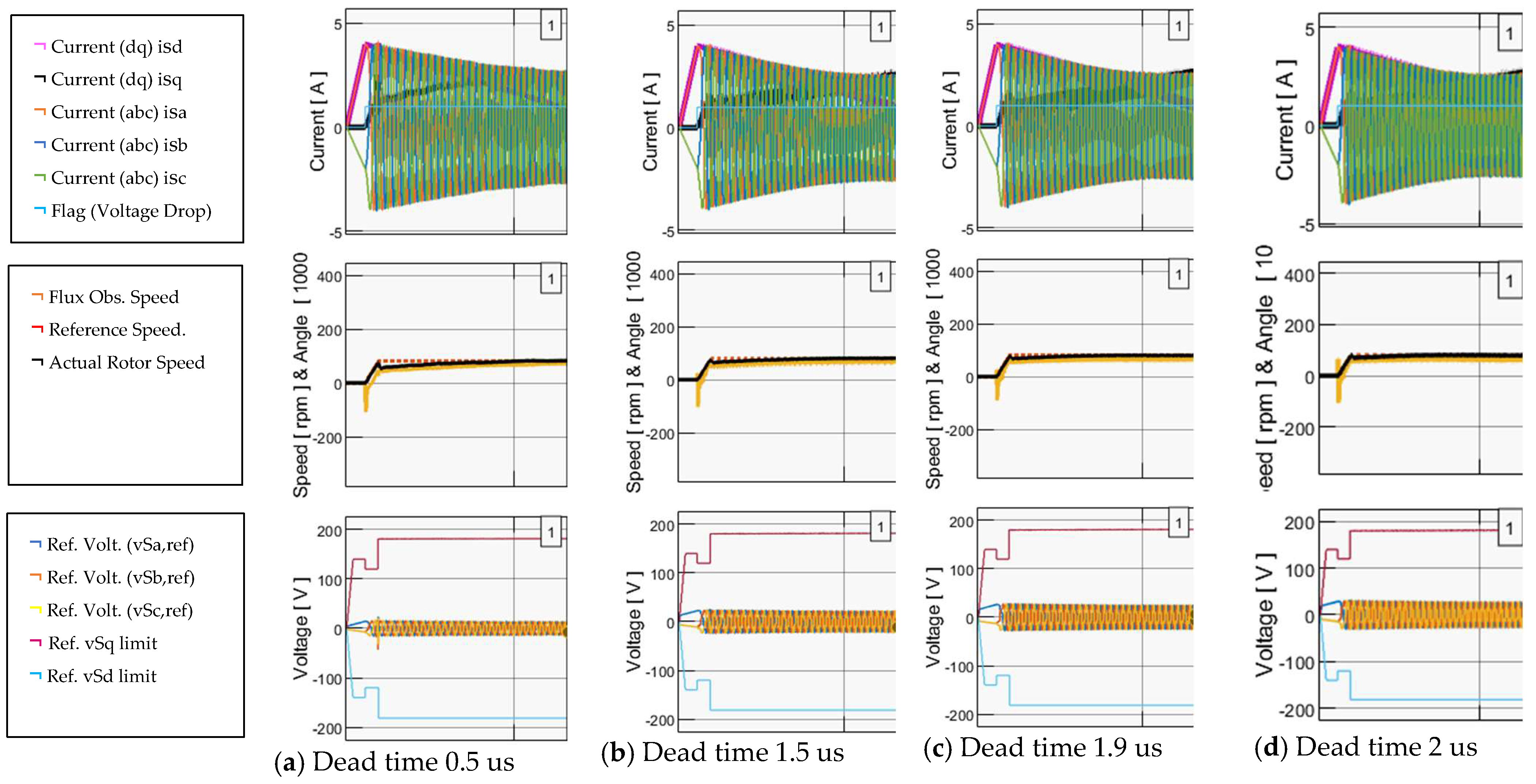 Energies 17 02477 g011