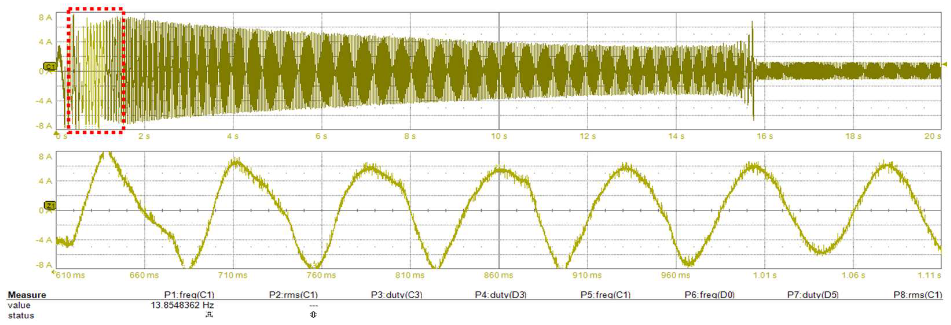 Energies 17 02477 g017