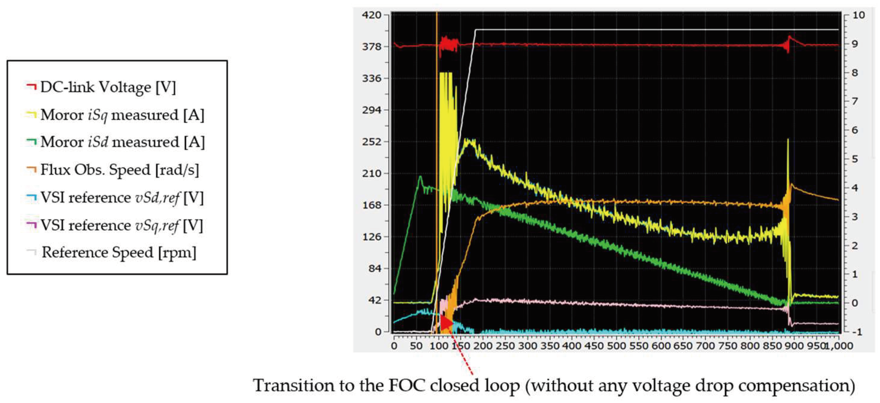 Energies 17 02477 g020