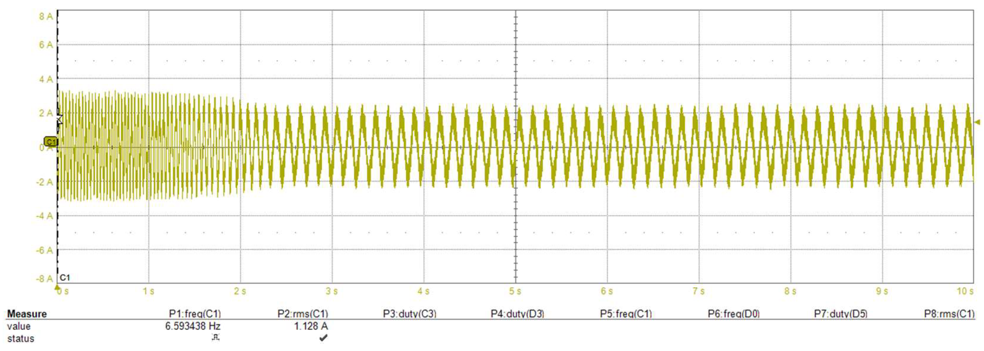 Energies 17 02477 g021