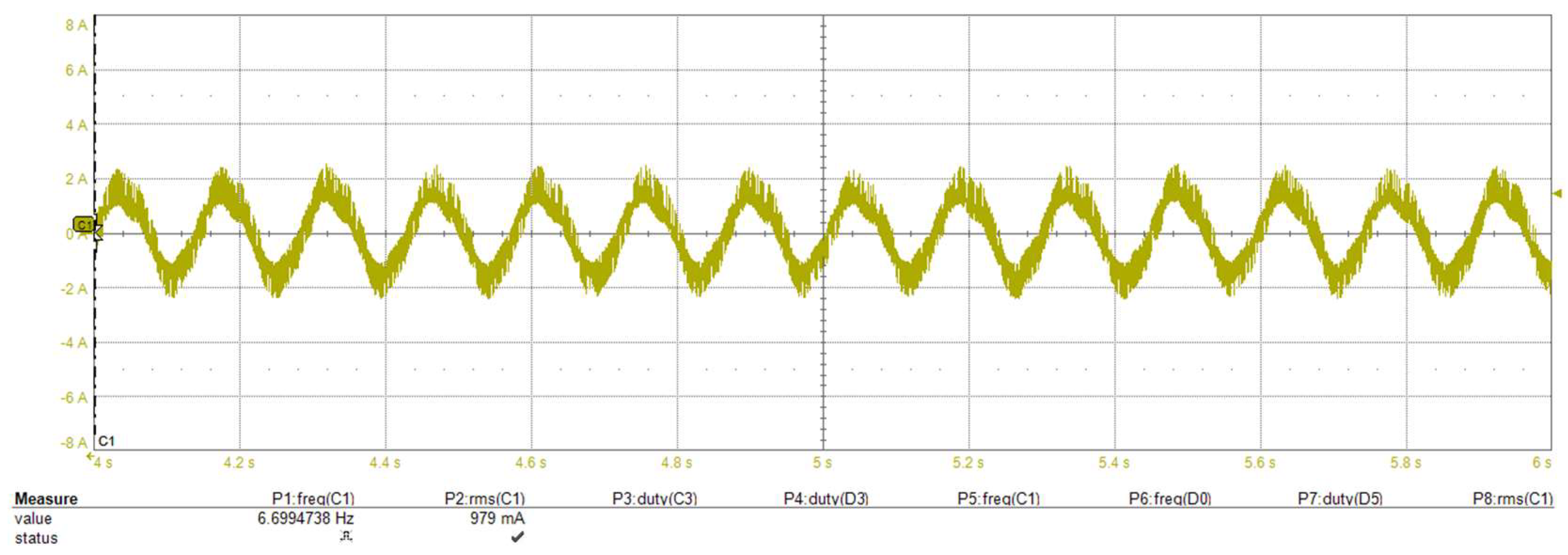 Energies 17 02477 g022