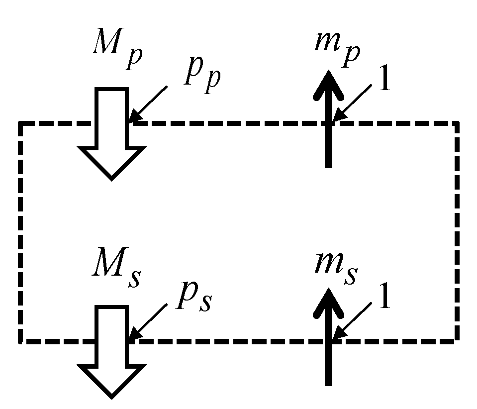 Energies 17 02478 g002