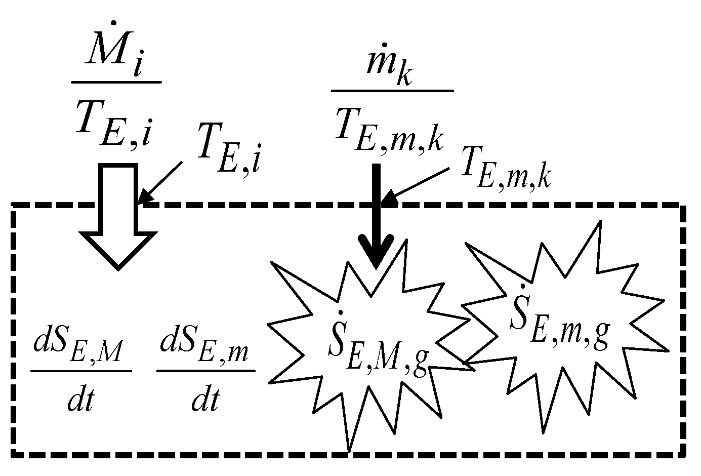 Energies 17 02478 g003