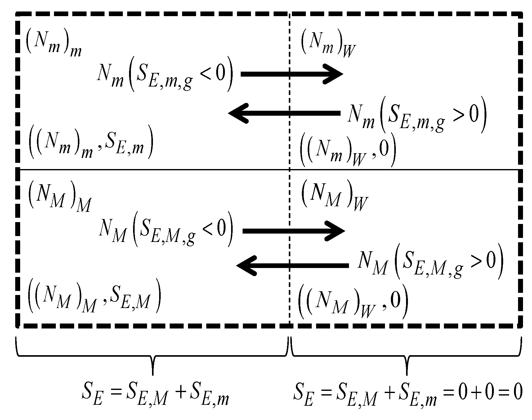 Energies 17 02478 g004
