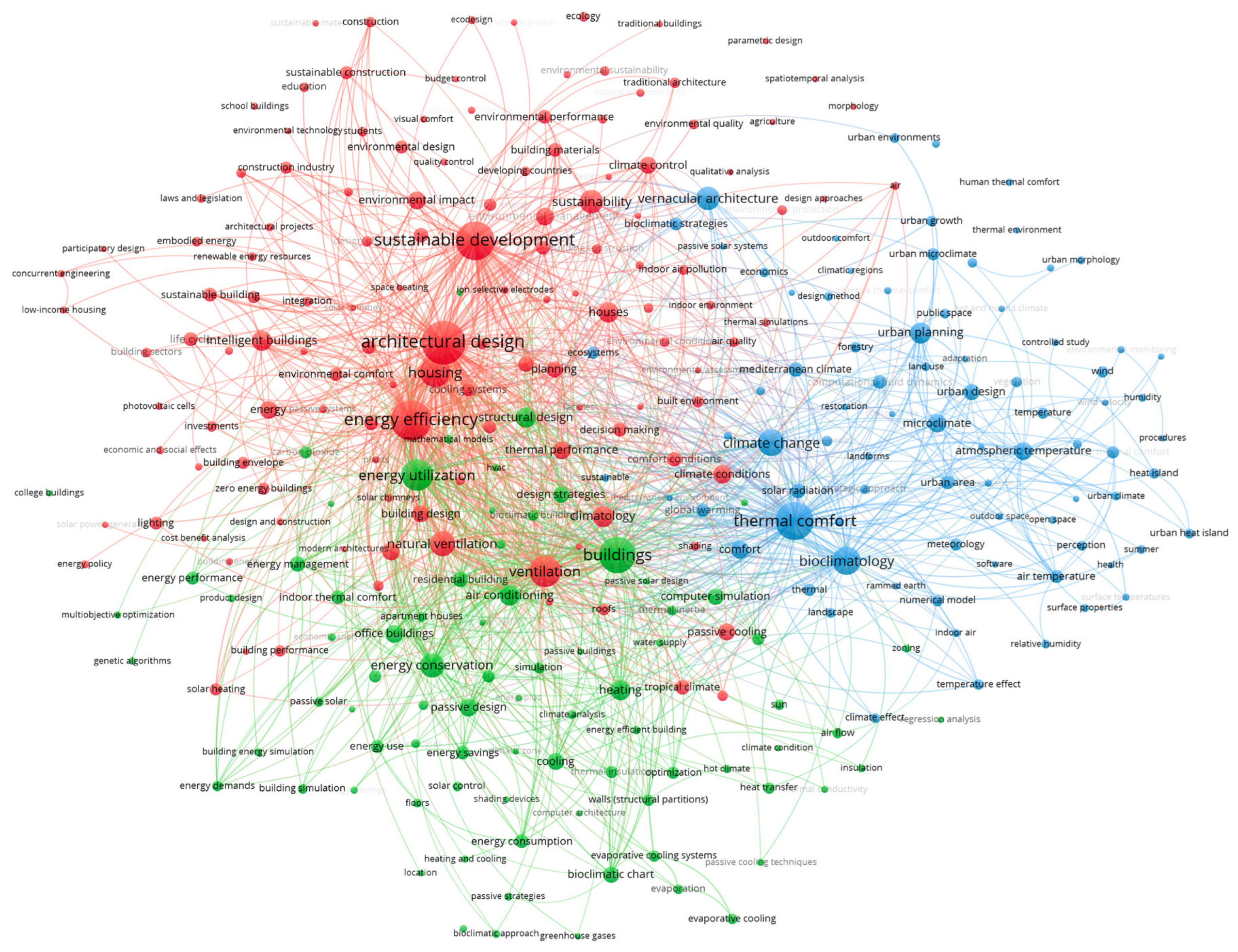 Energies 17 02486 g004