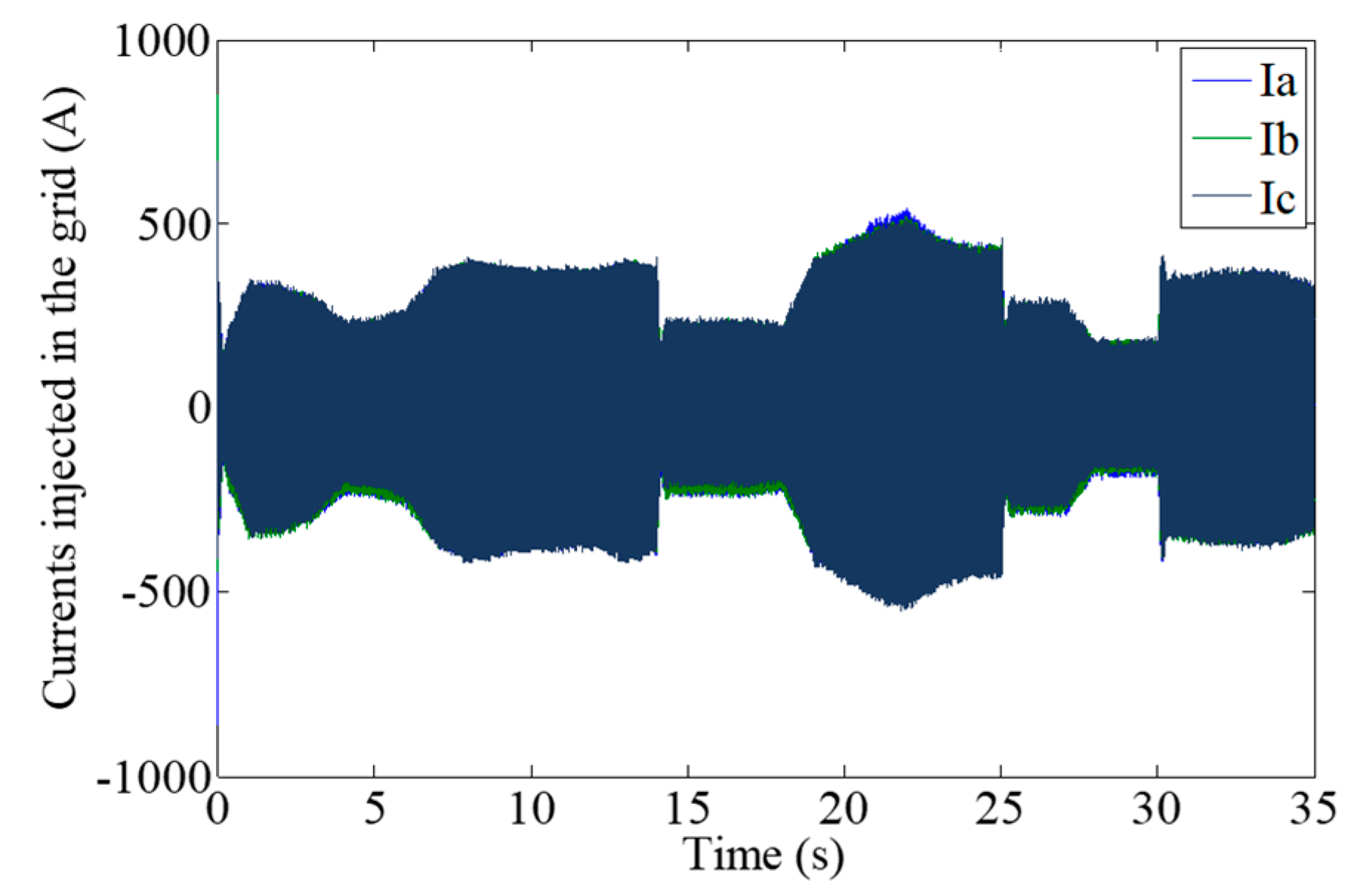 Energies 17 02488 g010