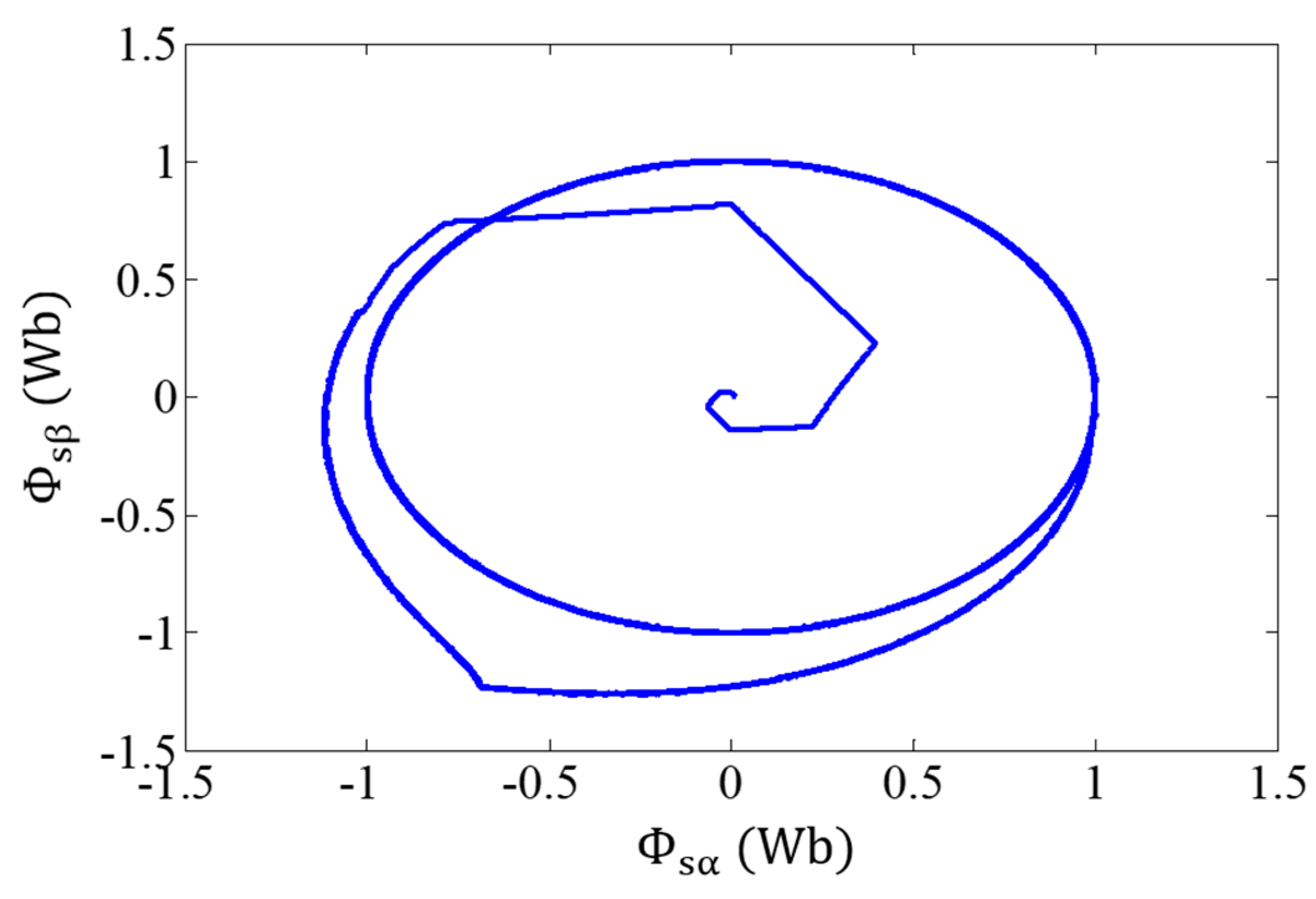 Energies 17 02488 g023