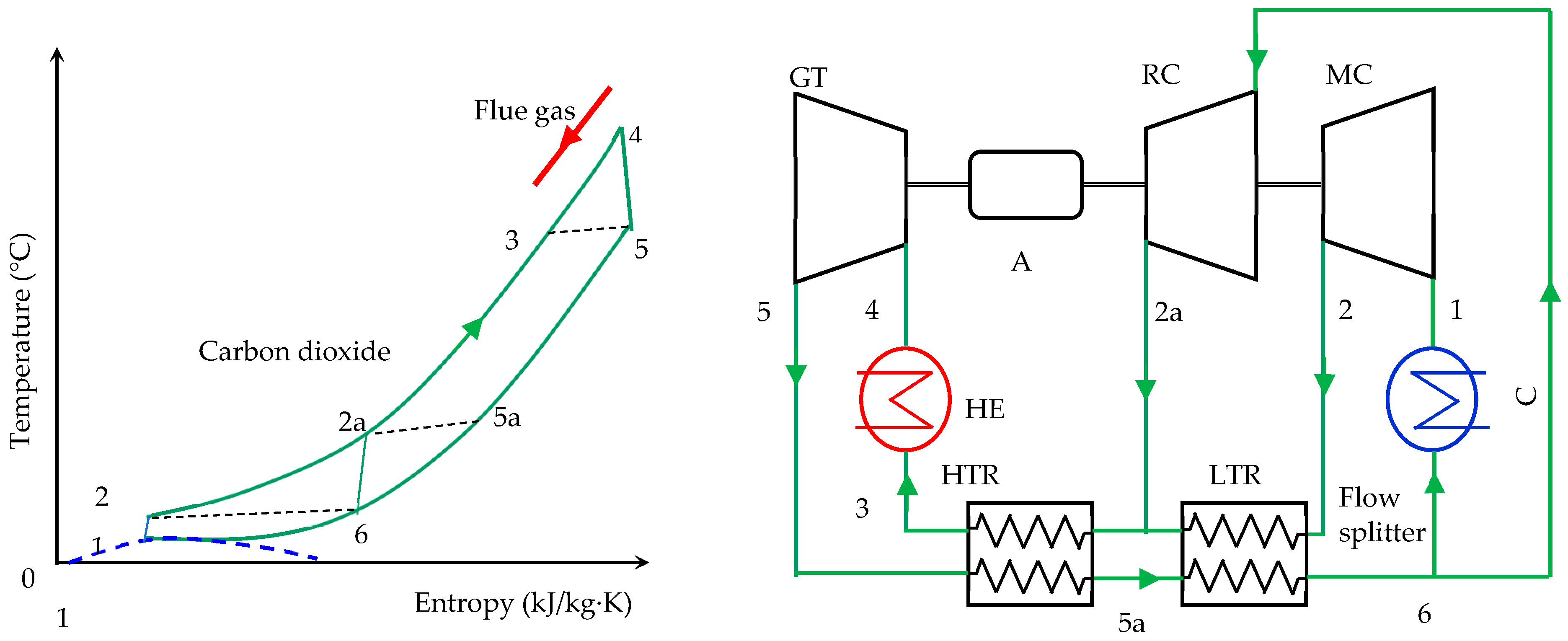 Energies 17 02494 g001