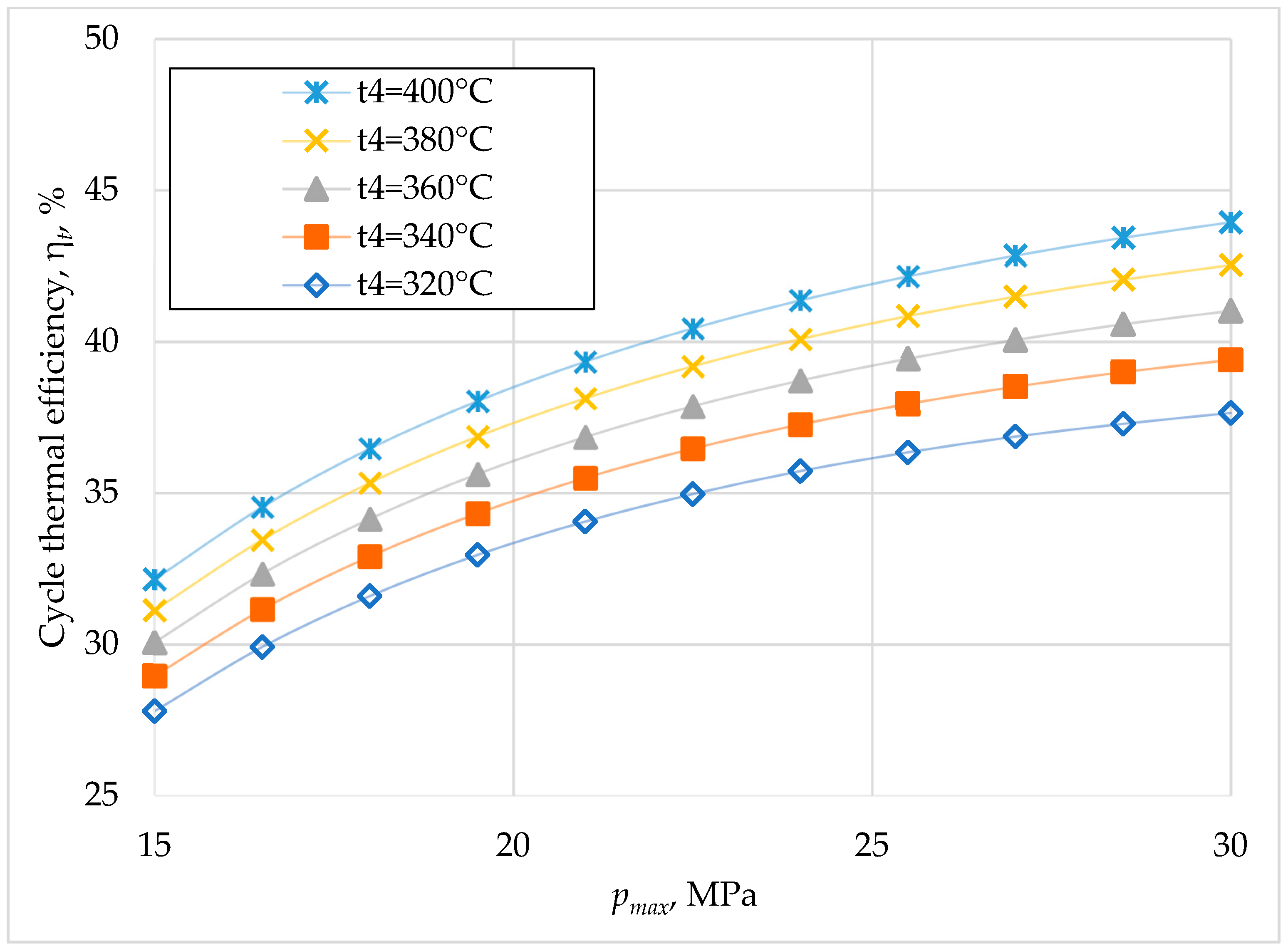 Energies 17 02494 g005