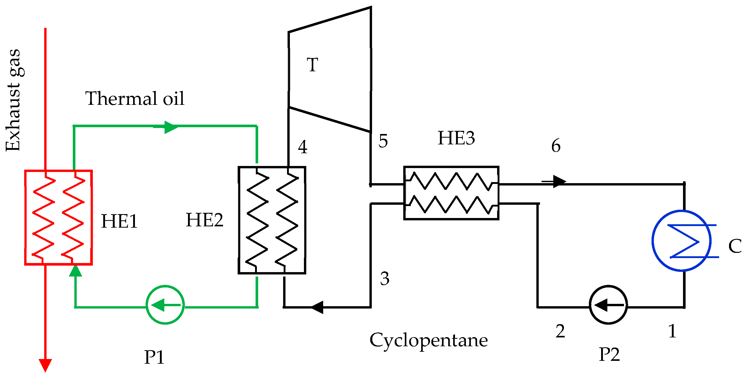 Energies 17 02494 g008