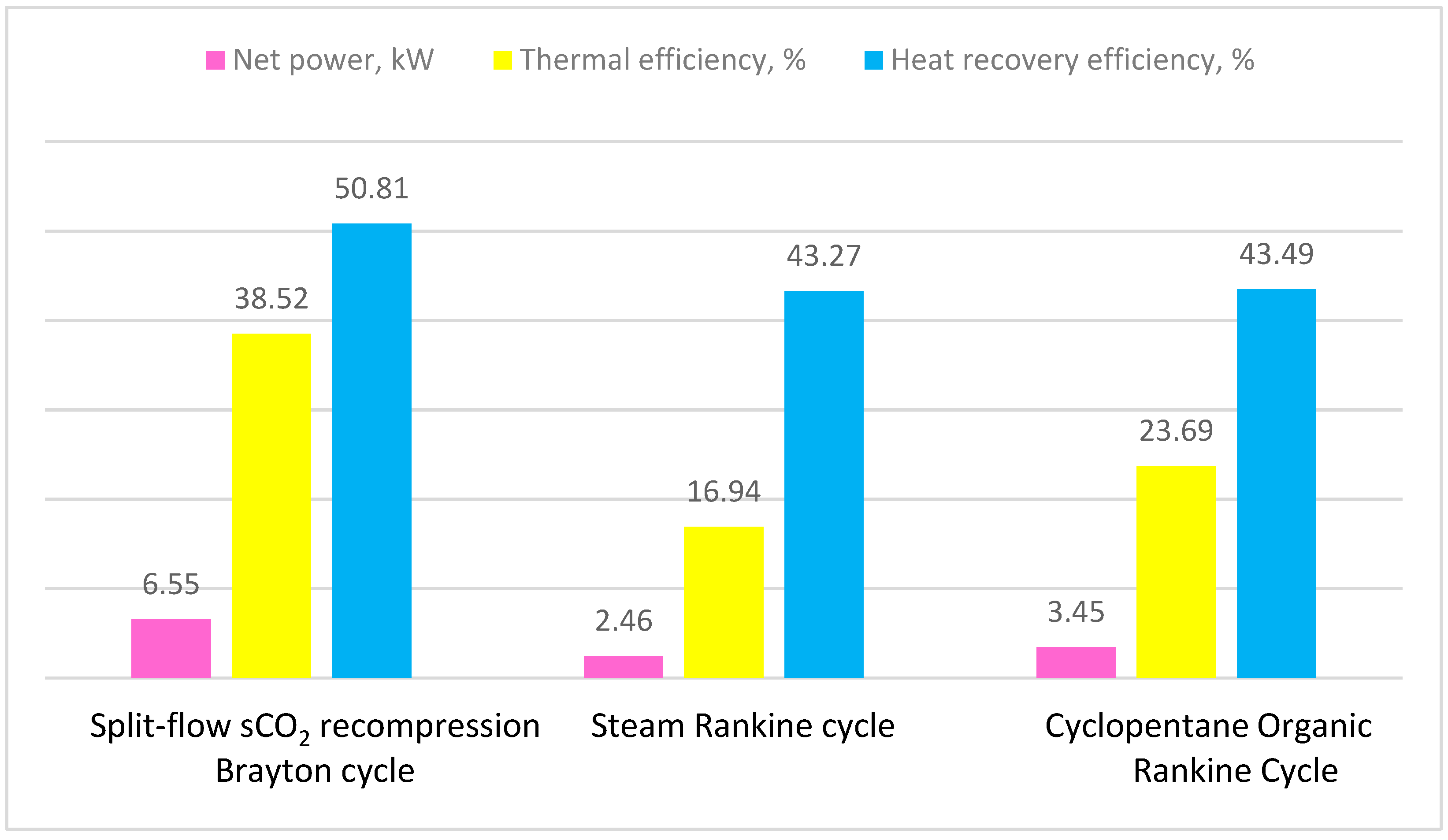Energies 17 02494 g010