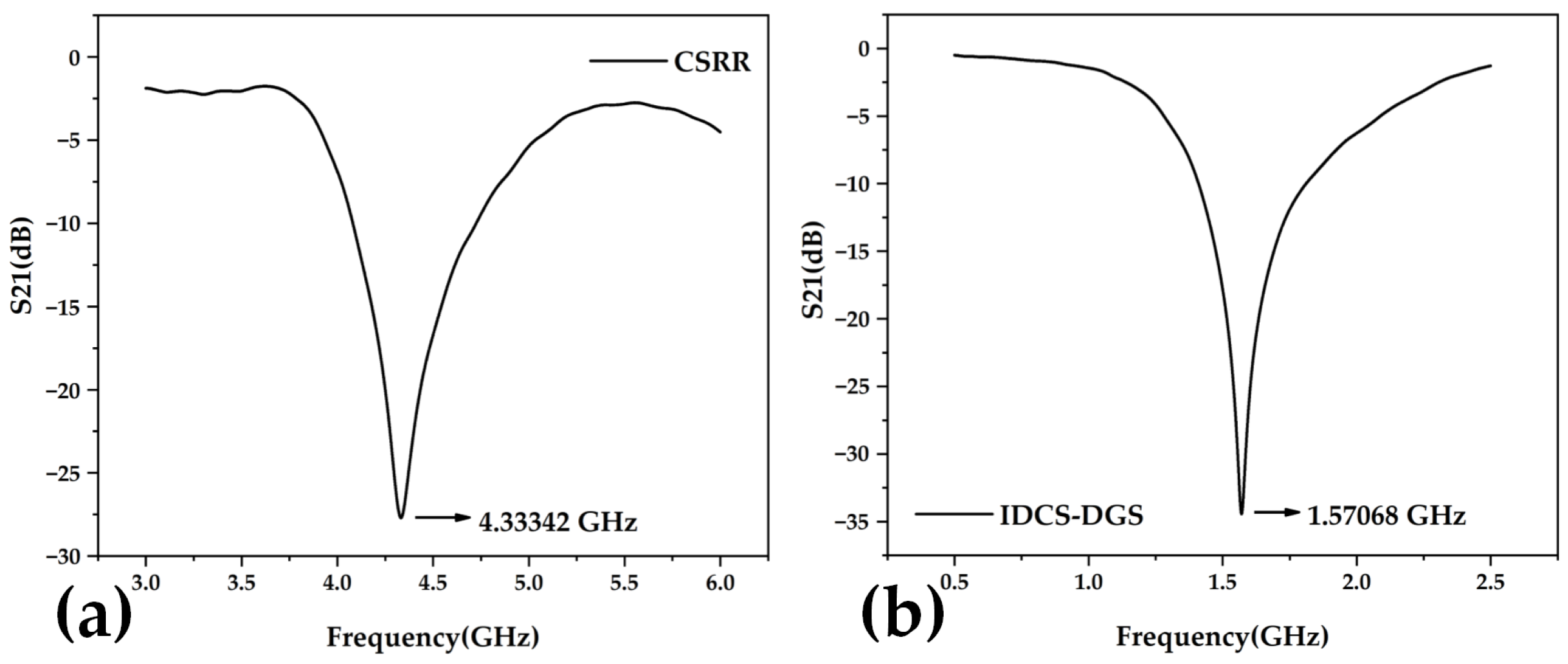 Energies 17 02499 g005 Energies 17 02499 g005