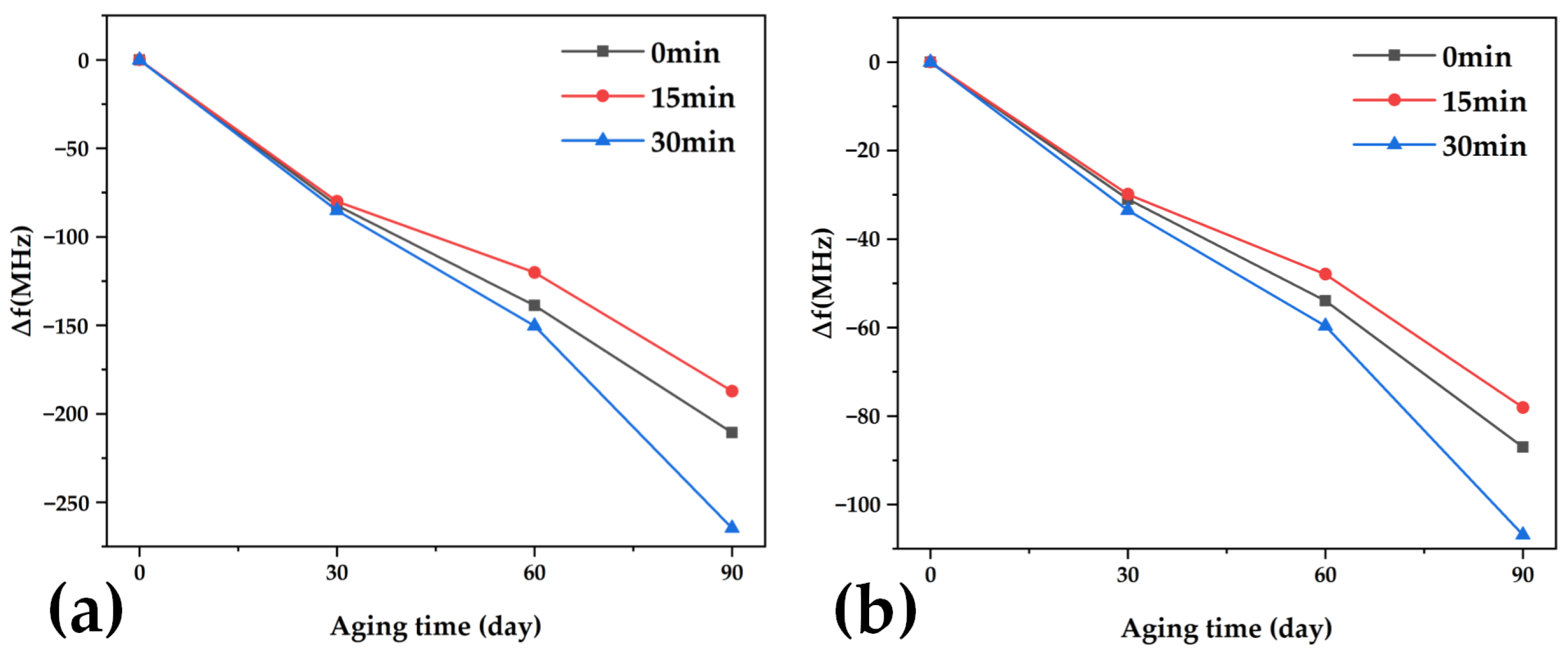Energies 17 02499 g013 Energies 17 02499 g013