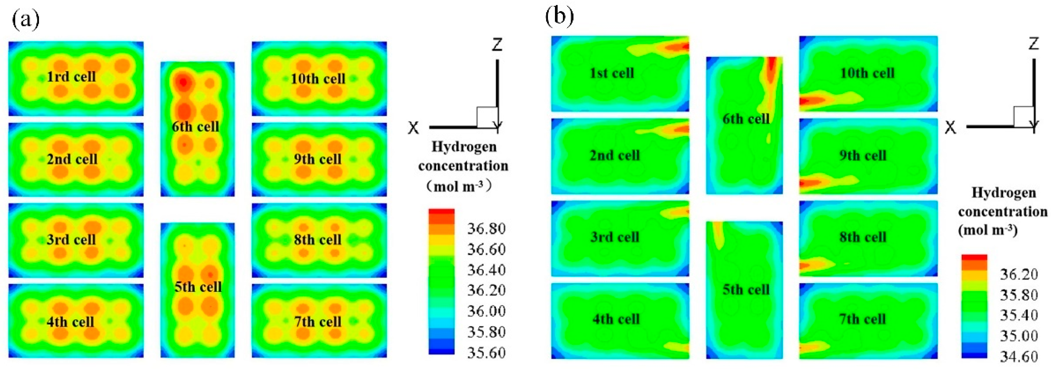 Energies 17 02501 g007