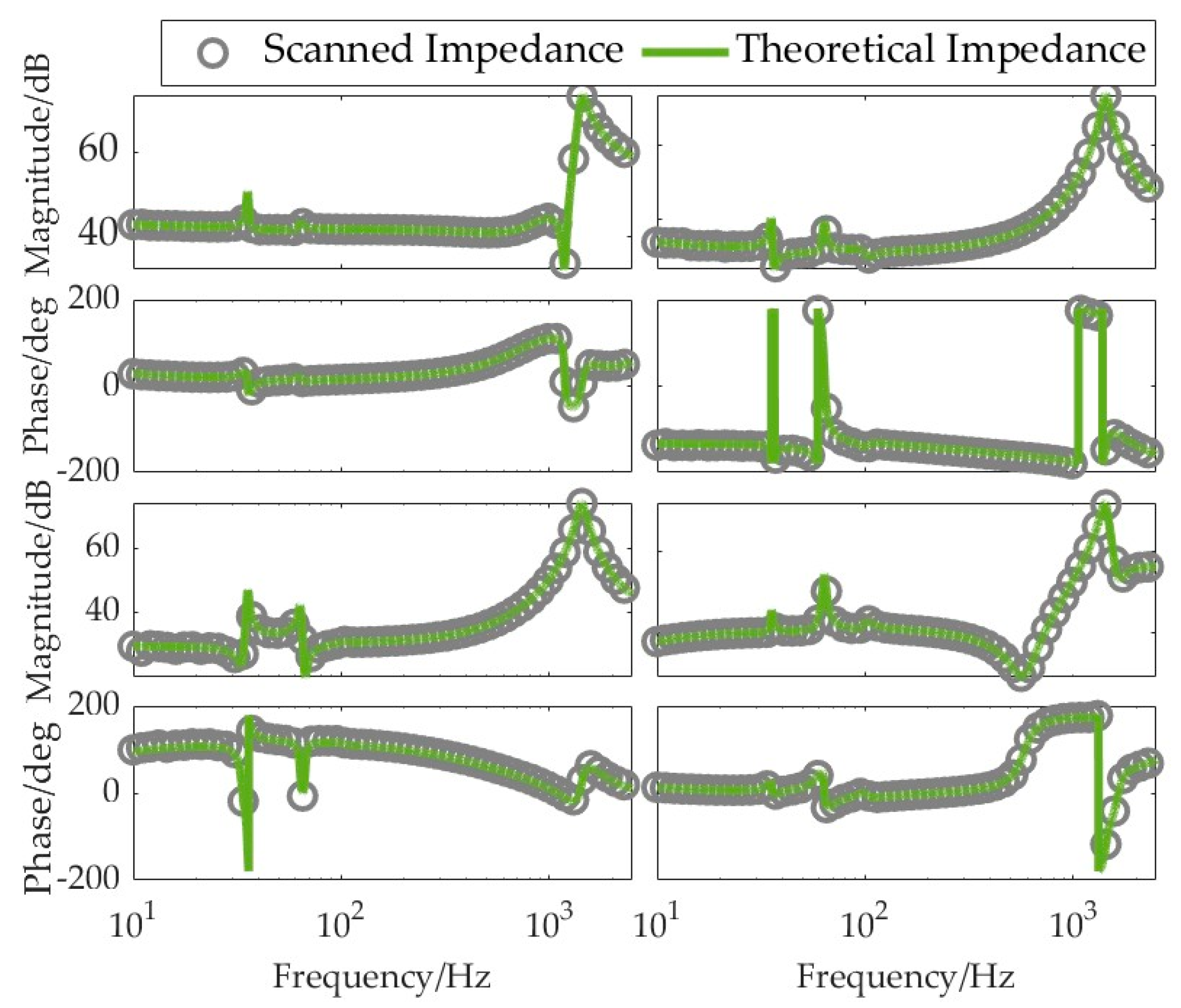 Energies 17 02507 g005