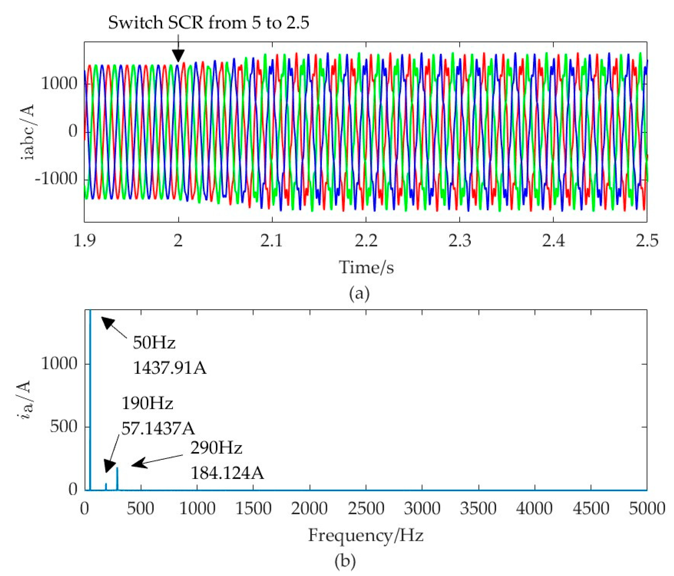 Energies 17 02507 g012