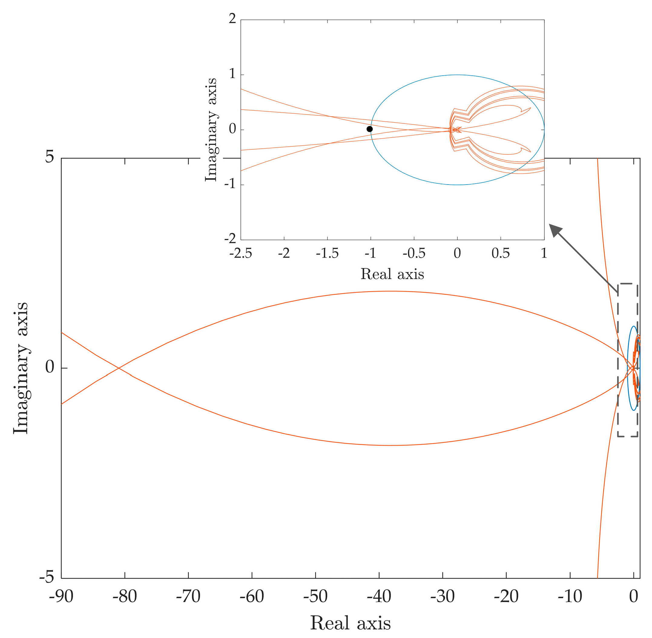 Energies 17 02507 g014
