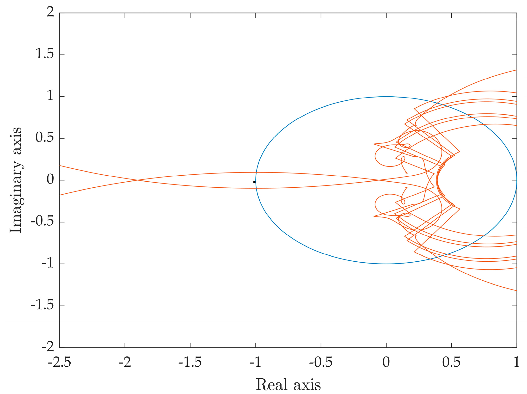 Energies 17 02507 g015