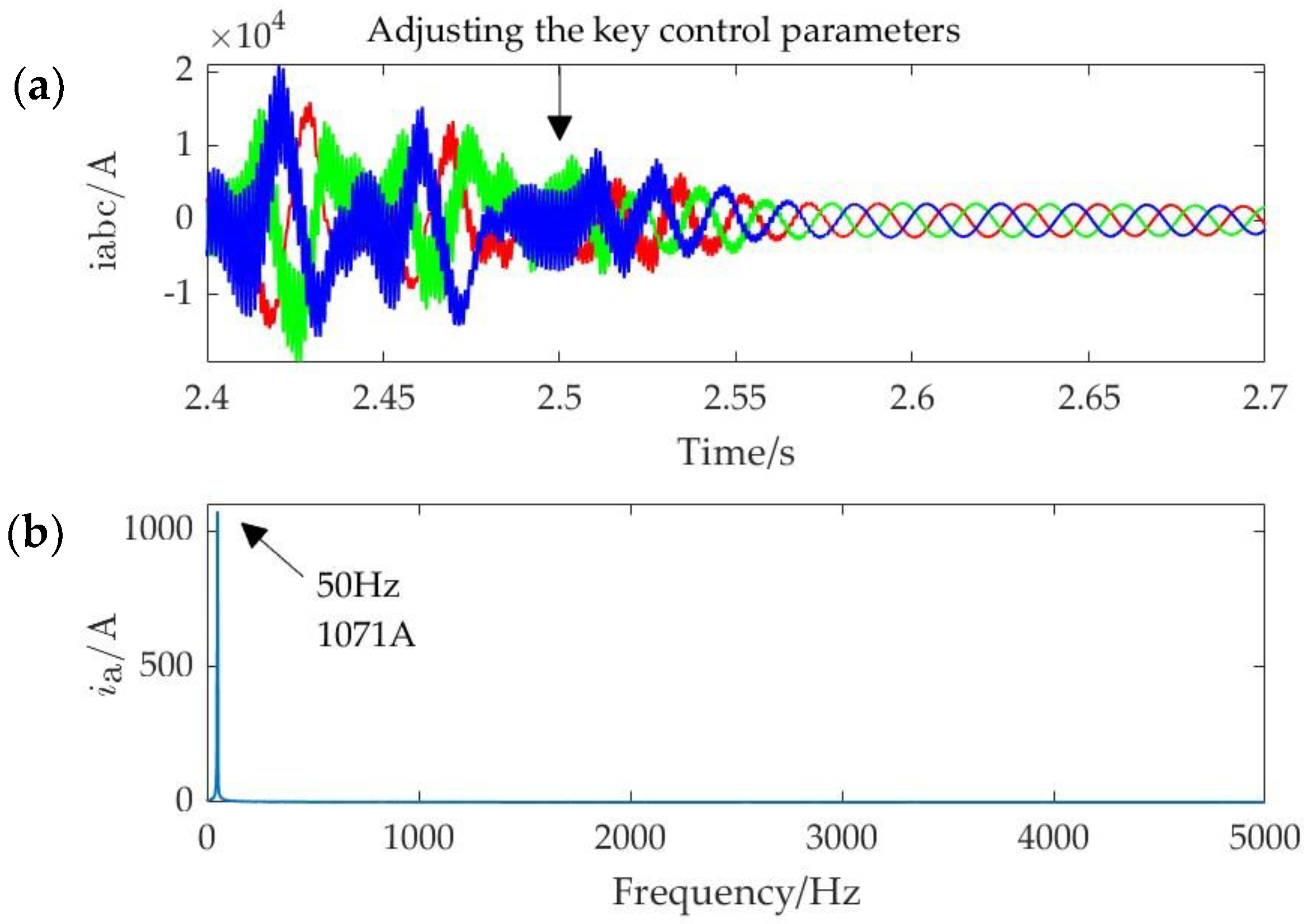 Energies 17 02507 g020
