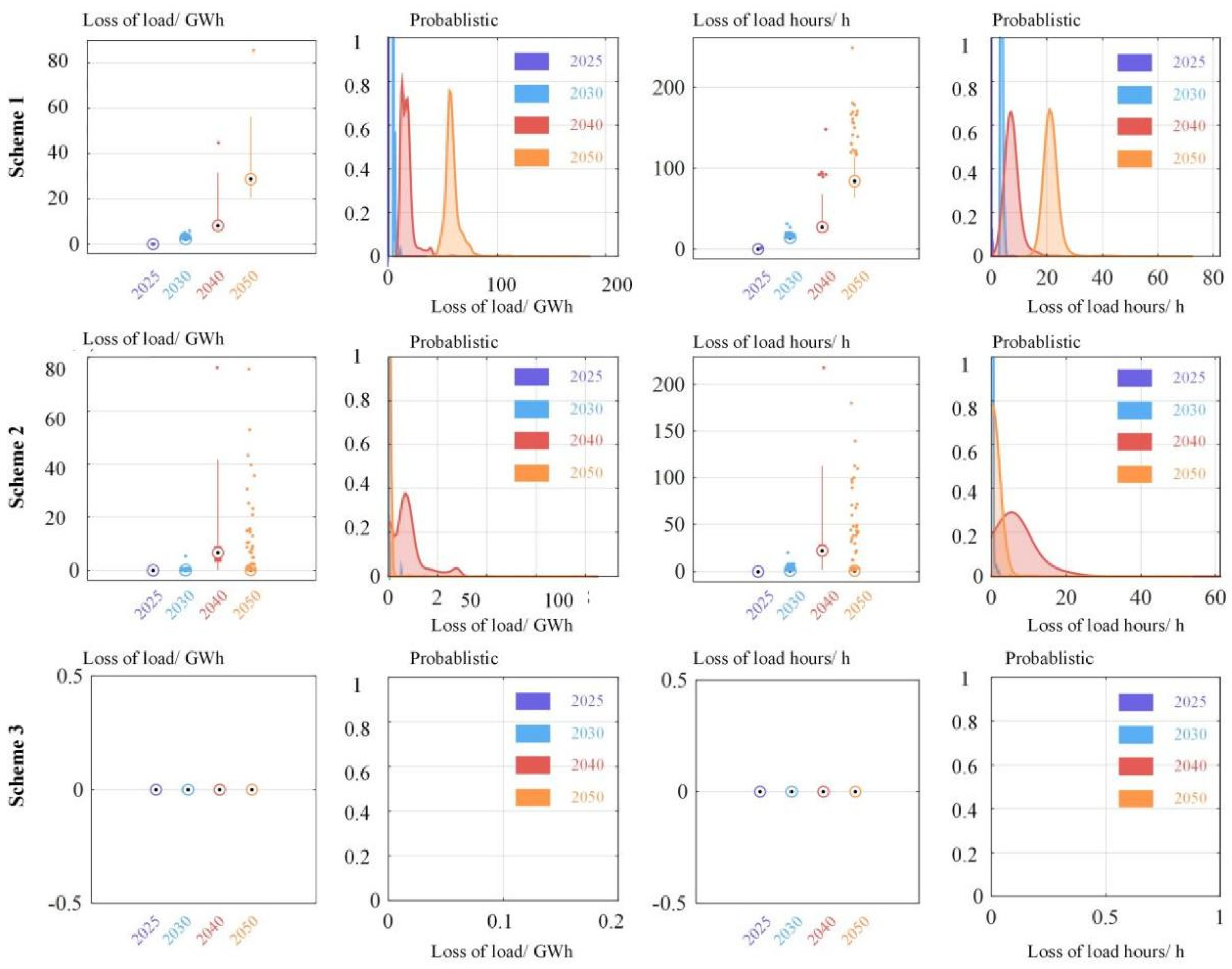 Energies 17 02515 g012