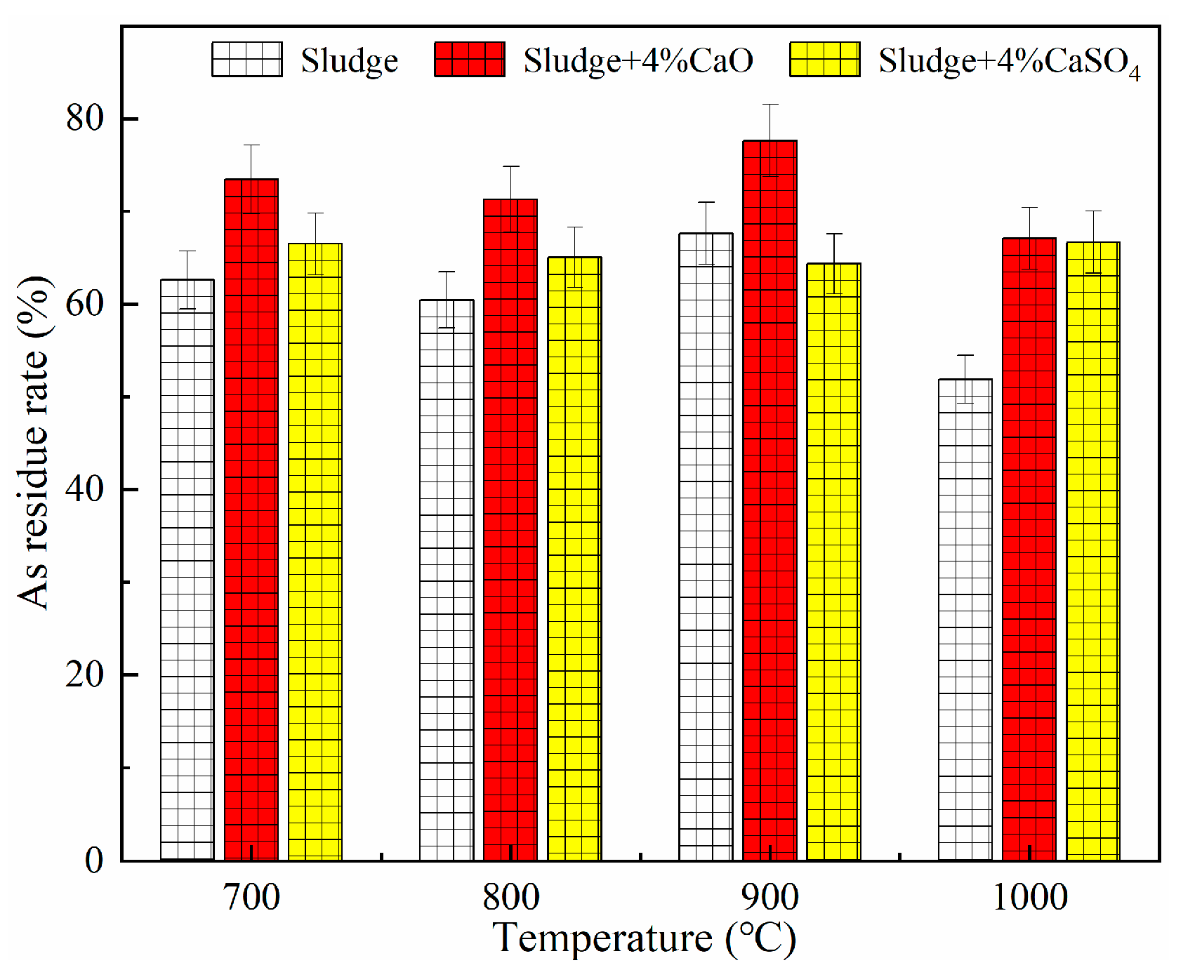 Energies 17 02522 g003